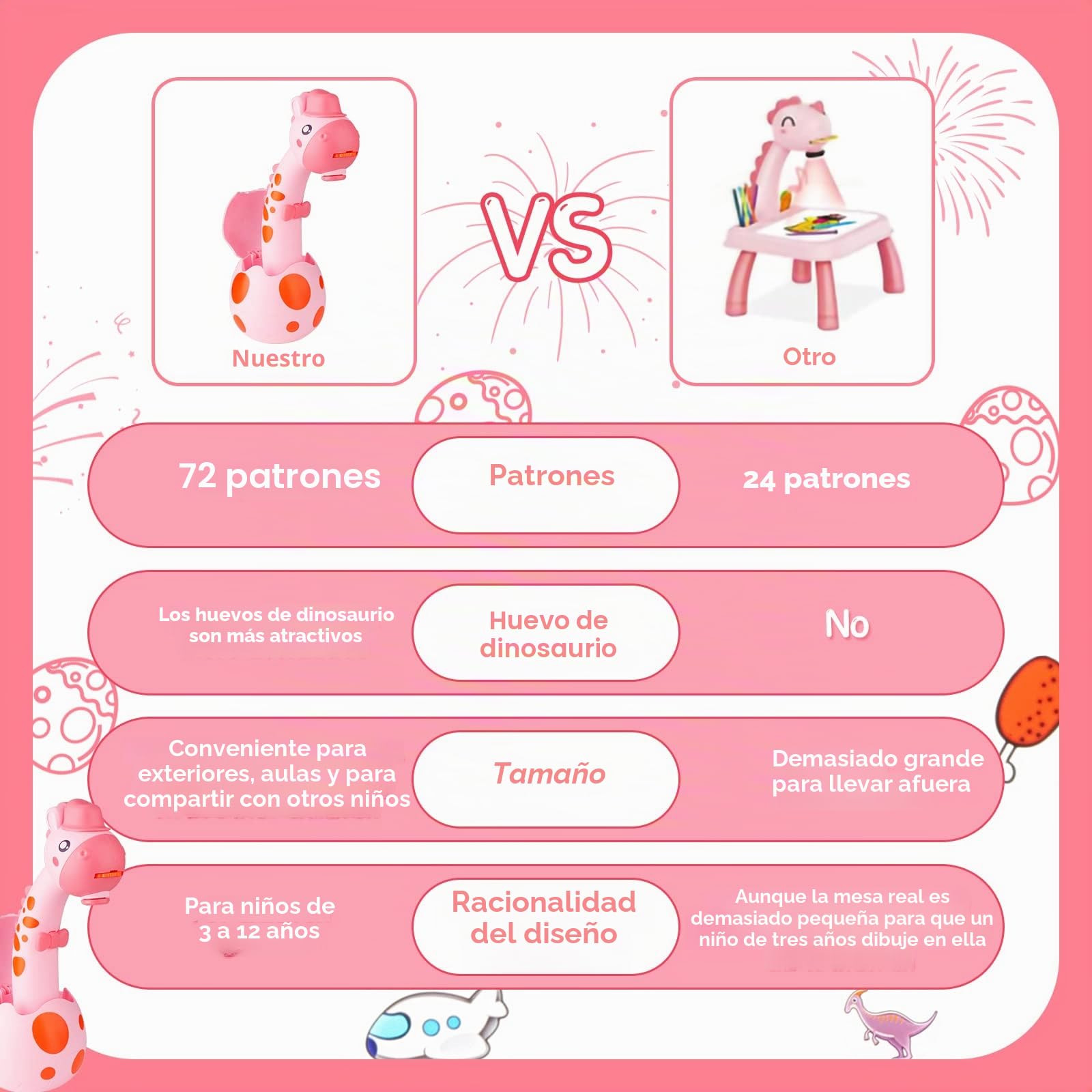 MOMSIV Proyector de dibujo para niños, proyector educativo portátil de rastreo y dibujo, juego de pintura con 72 patrones, 12 Marcadores y un Art Book para Toddler Boys & Girls Gifts, Rosa
