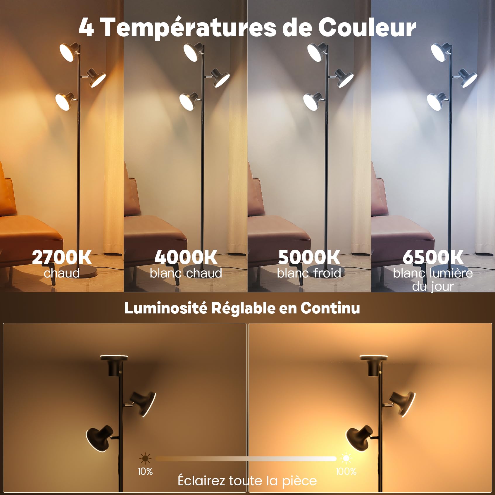 SIBRILLE Lampadaire LED Dimmable 36 W 2500 lm Avec Télécommande & Contrôle Tactile, 4 Températures de Couleur, 3 Lampes Réglable LED pour Salon, Chambre et bureau
