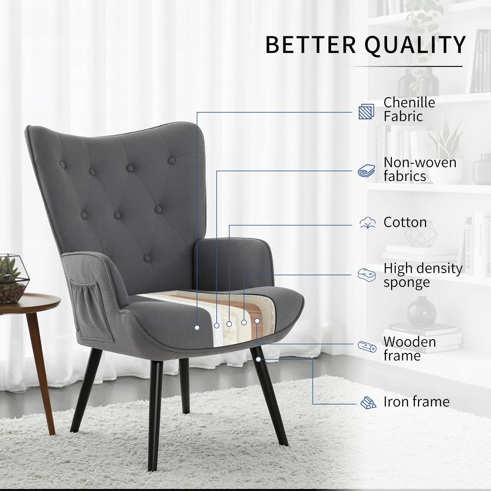 Clevich Sillón Orejero con Reposapiés, Gris Poltrona Sala Chenille Suave – Butaca de Salón para Lectura, Sillon Dormitorio, hasta 168 kg