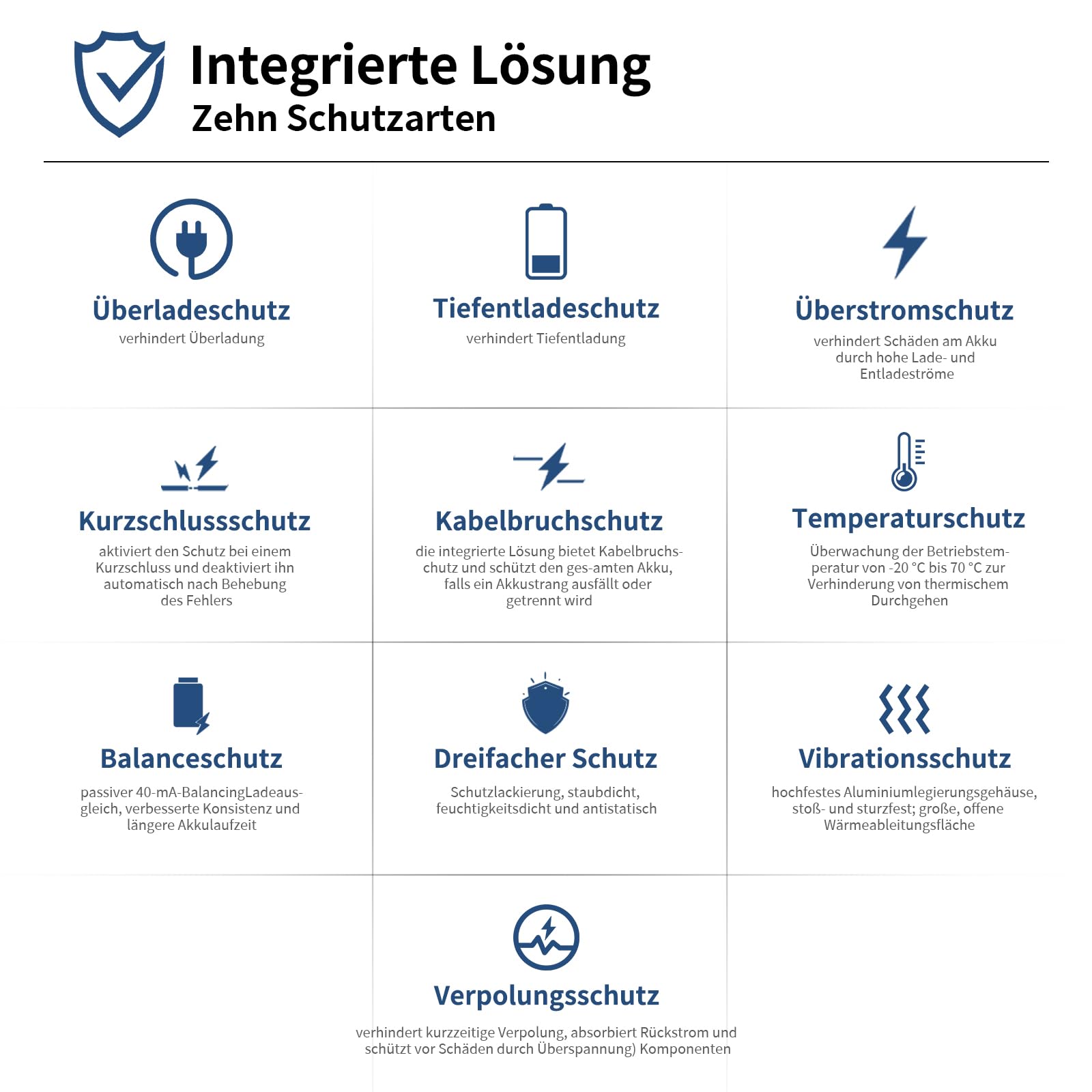 4S BMS 12,8V 100A LiFePO4 PCB-Schutzplatine mit Balancerleitung und NTC, gemeinsamem Anschluss, zehn Schutzfunktionen, Lithium-Eisenphosphat-Batteriemanagementsystem, LiFePO4 BMS