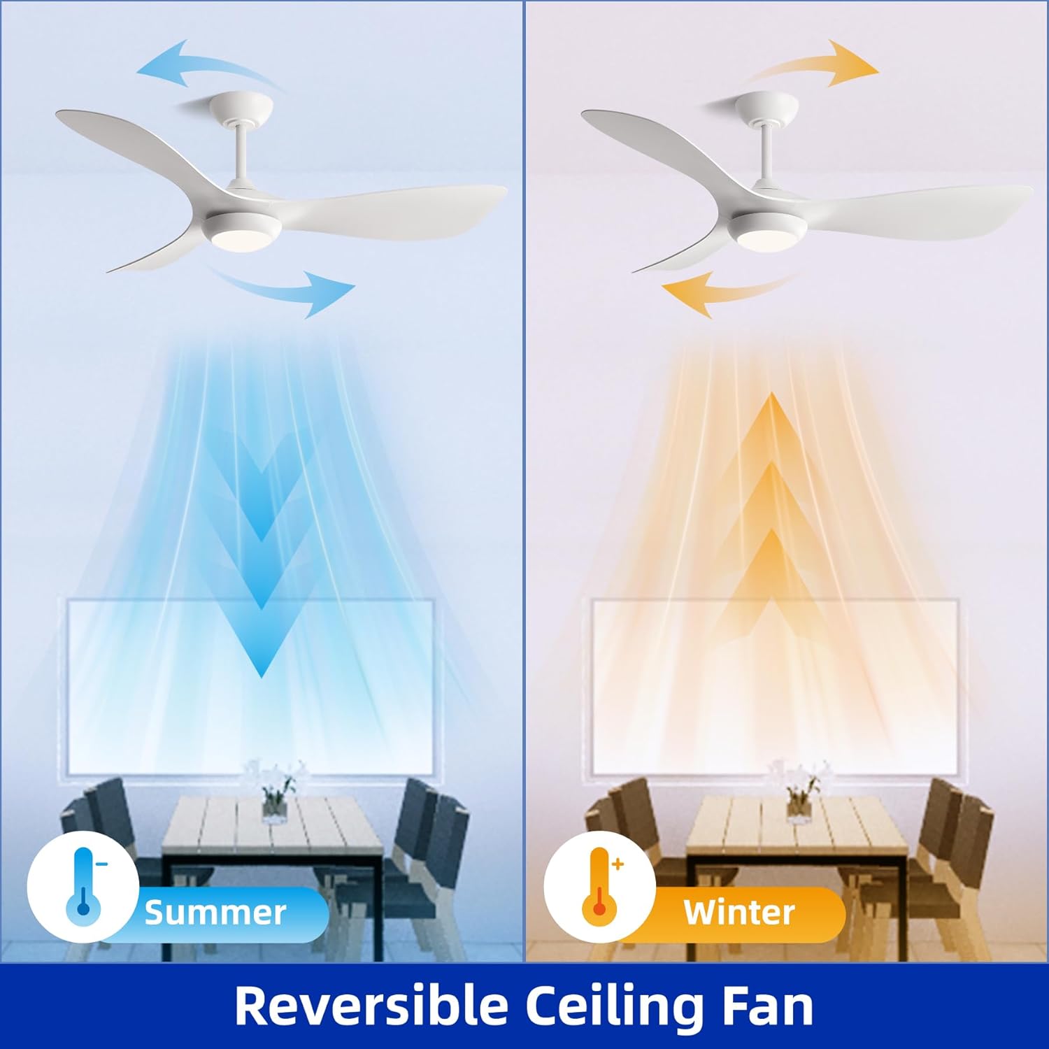 52" White Ceiling Fan with Light & Remote, Multi-Size Downrods for Low/High Ceilings, 6-Speed Reversible Quiet DC Motor, for Living Room, Bedroom, Balcony