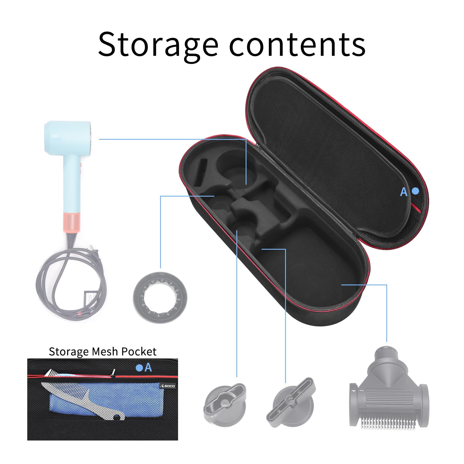 Custodia per Dyson Supersonic Nural HD16 asciugacapelli da RLSOCO (Nero)