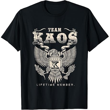 Kaos Team: Unlock Your Meaningful Name Today
