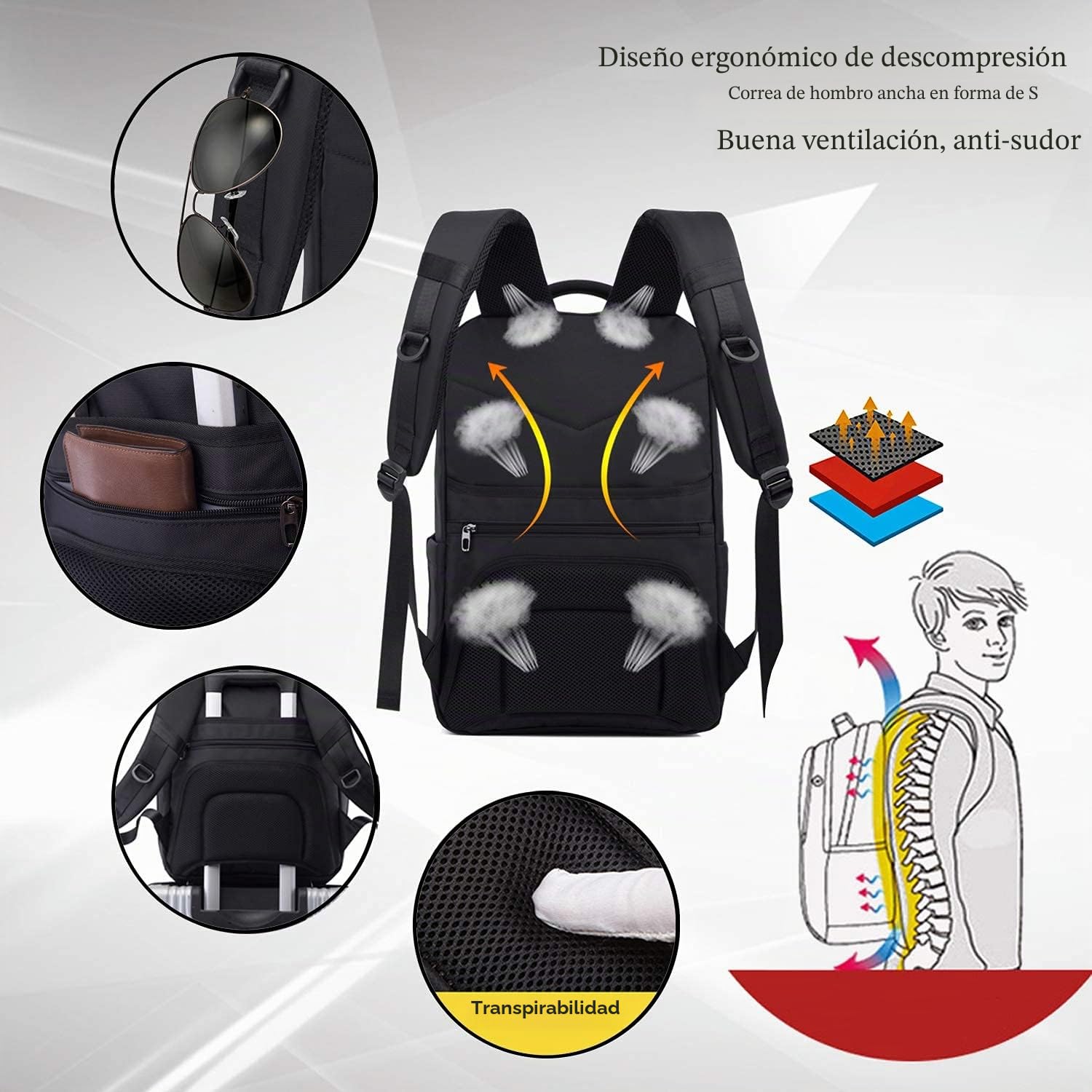 Mochila para Ordenador Portátil Impermeable Antirrobo Unisex 17 Pulgadas, Gran Capacidad con Puerto USB para Estudio, Viajes, Trabajo, Ocio o Actividades al Aire Libre Negro