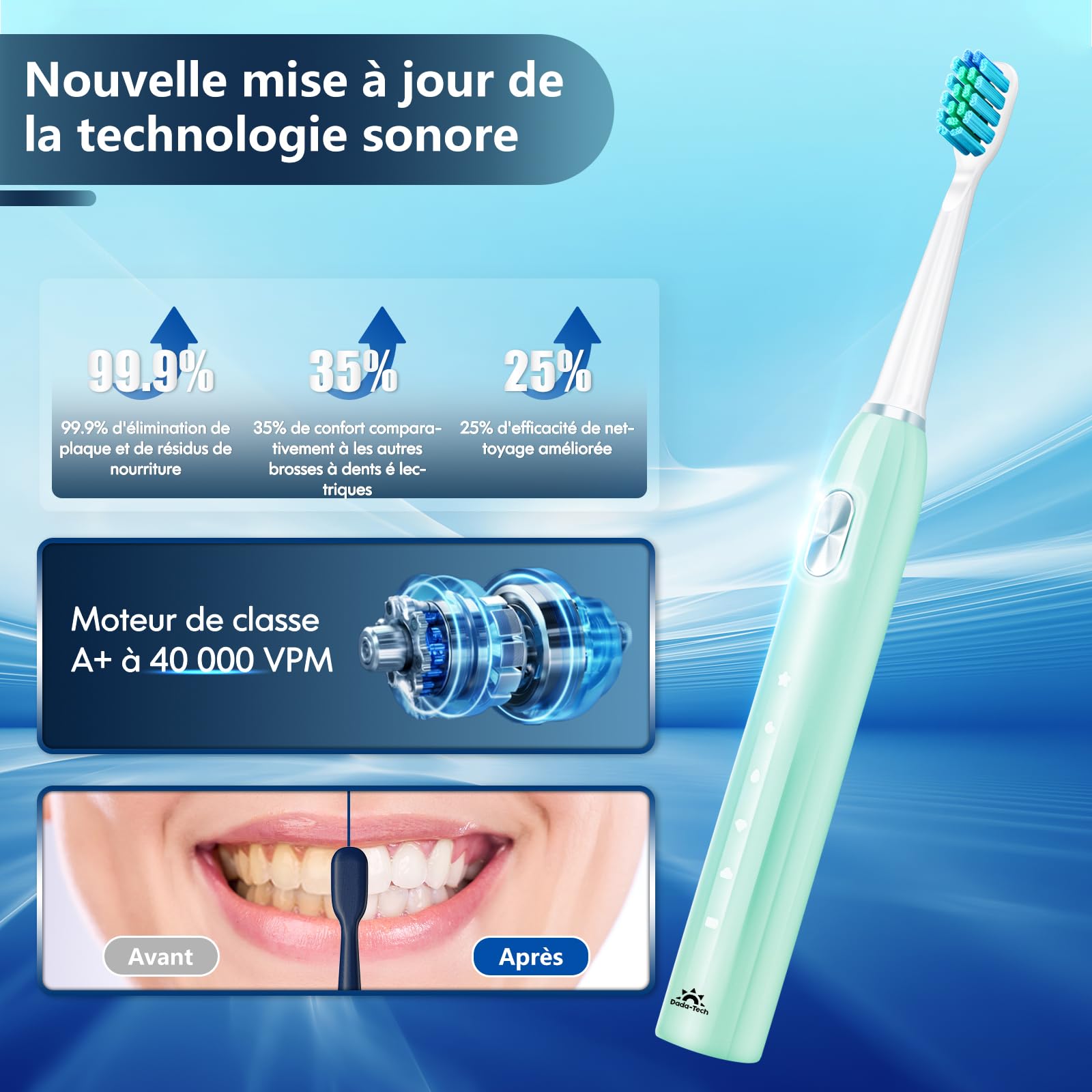 Brosse à Dents Électrique Soniques, Brosse a Dents Électrique pour Adultes et Enfants avec 5 Modes, Minuterie Intégrée et 9 Têtes Electric Toothbrush (Vert)