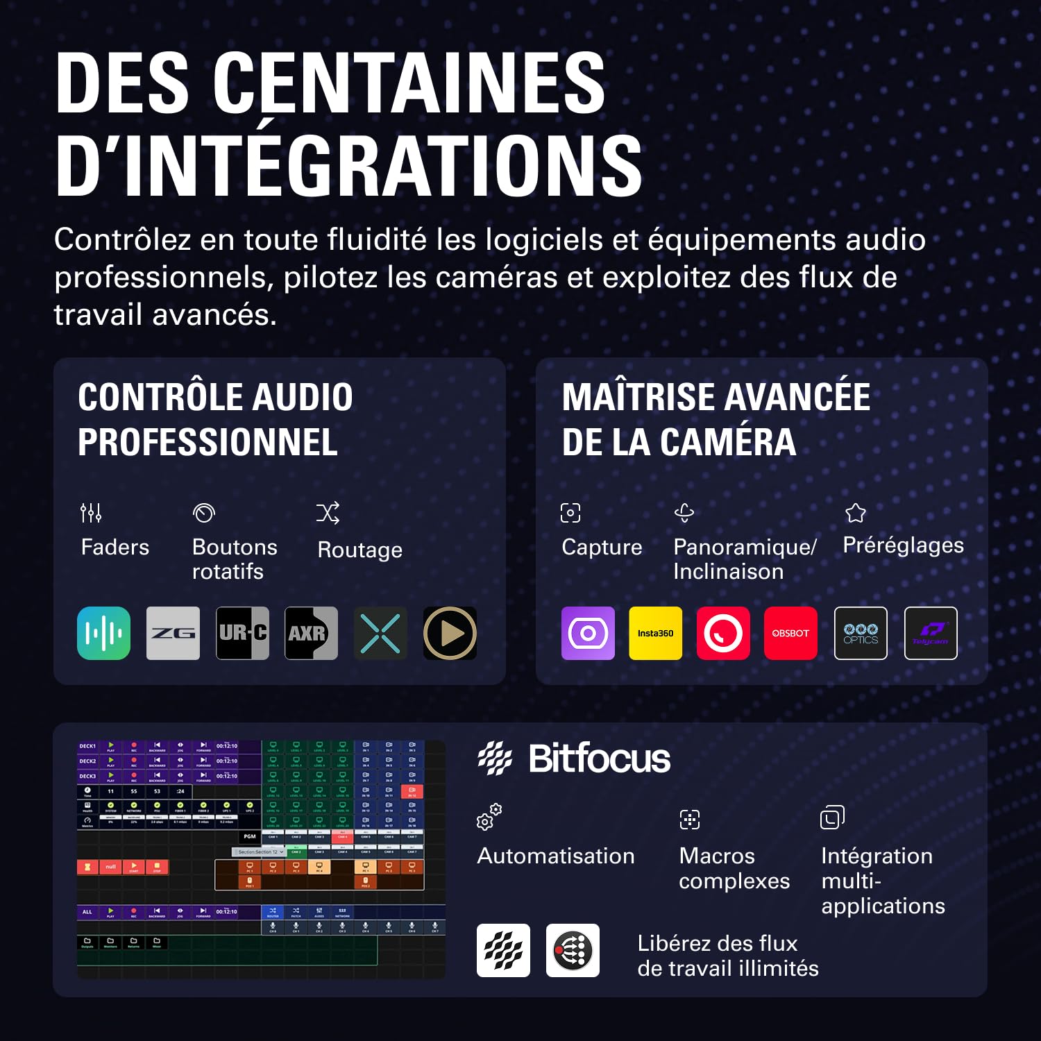 Elgato Stream Deck + XL, plateforme de contrôle personnalisable | Touches macro, molettes multifonctions, bande tactile, USB-C, PC/Mac