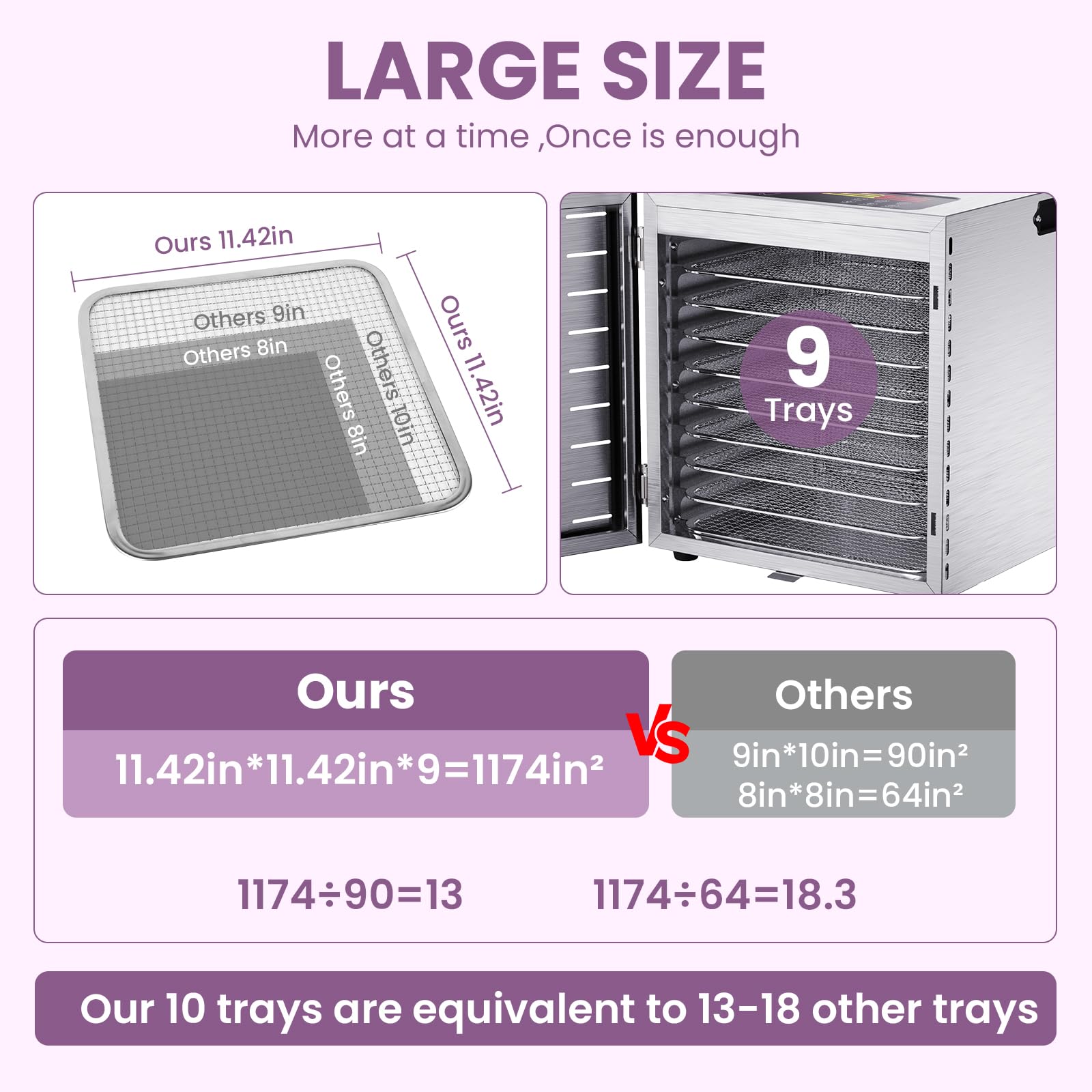 Jerky odwadniacz do żywności 9 dużych tacek ze stali nierdzewnej 800 W odwadniacz do owoców z pilotem zdalnego sterowania, 24-godzinny timer i regulacja temperatury 200°F, suszarka