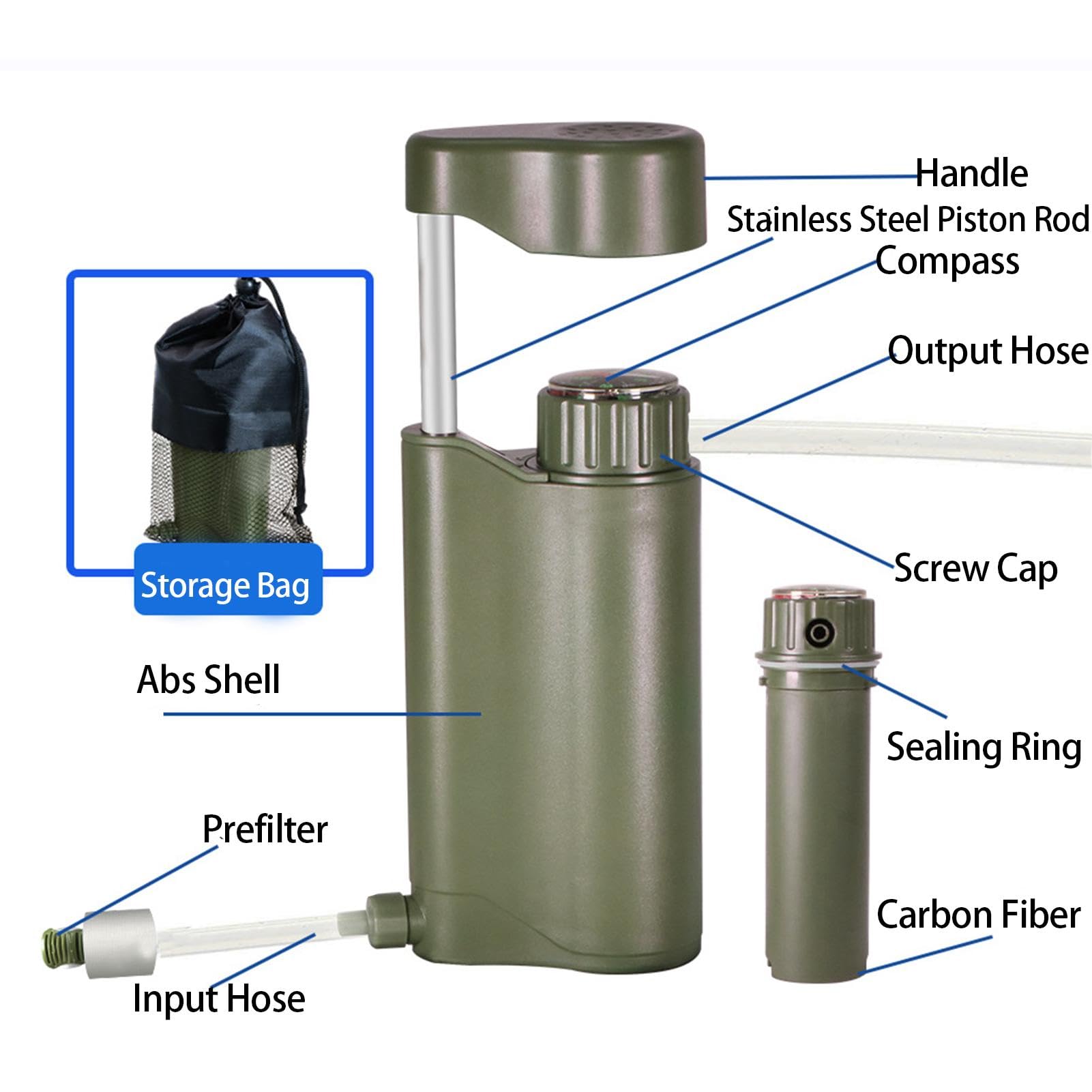 Filtro per l'acqua tascabile, filtro per l'acqua con pompa manuale portatile,Sopravvivenza del filtro 'acqua da campeggio con pompa manuale a 6 gradi - Depuratore d'acqua leggero da 0,01 ?m, filtro po