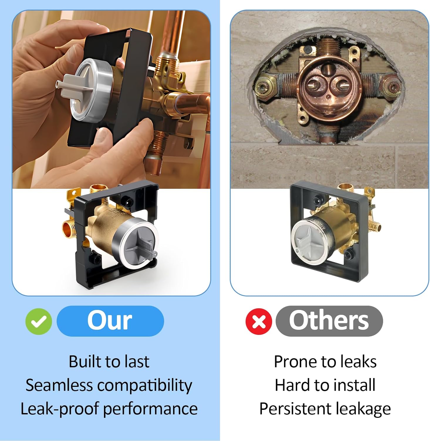R10000-UNBXHF Universal Shower Valve Body Replacement for Delta Faucet Trim Kits, R10000-UNBXHF Multifunction Rough in Valve Fits Single/Dual Function Delta Tub Shower Systems