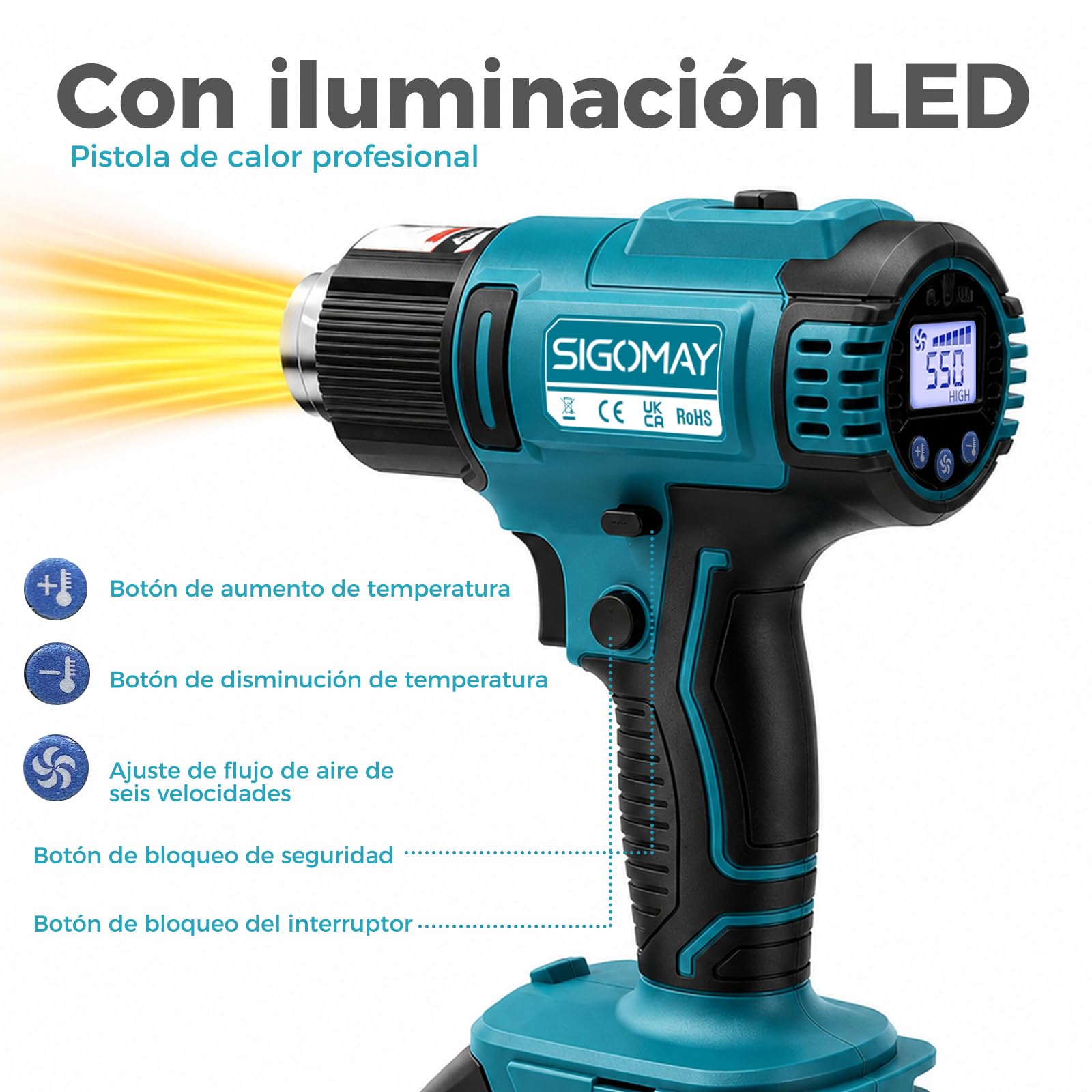 Decapador Térmico a Batería 18V con Batería 5.0Ah y Cargador Rápido | Pistola de Aire Caliente Compatible con Makita LXT, Pantalla LCD (Ajuste Rápido), 50-550°C, 6 Velocidades, 7 Accesorios