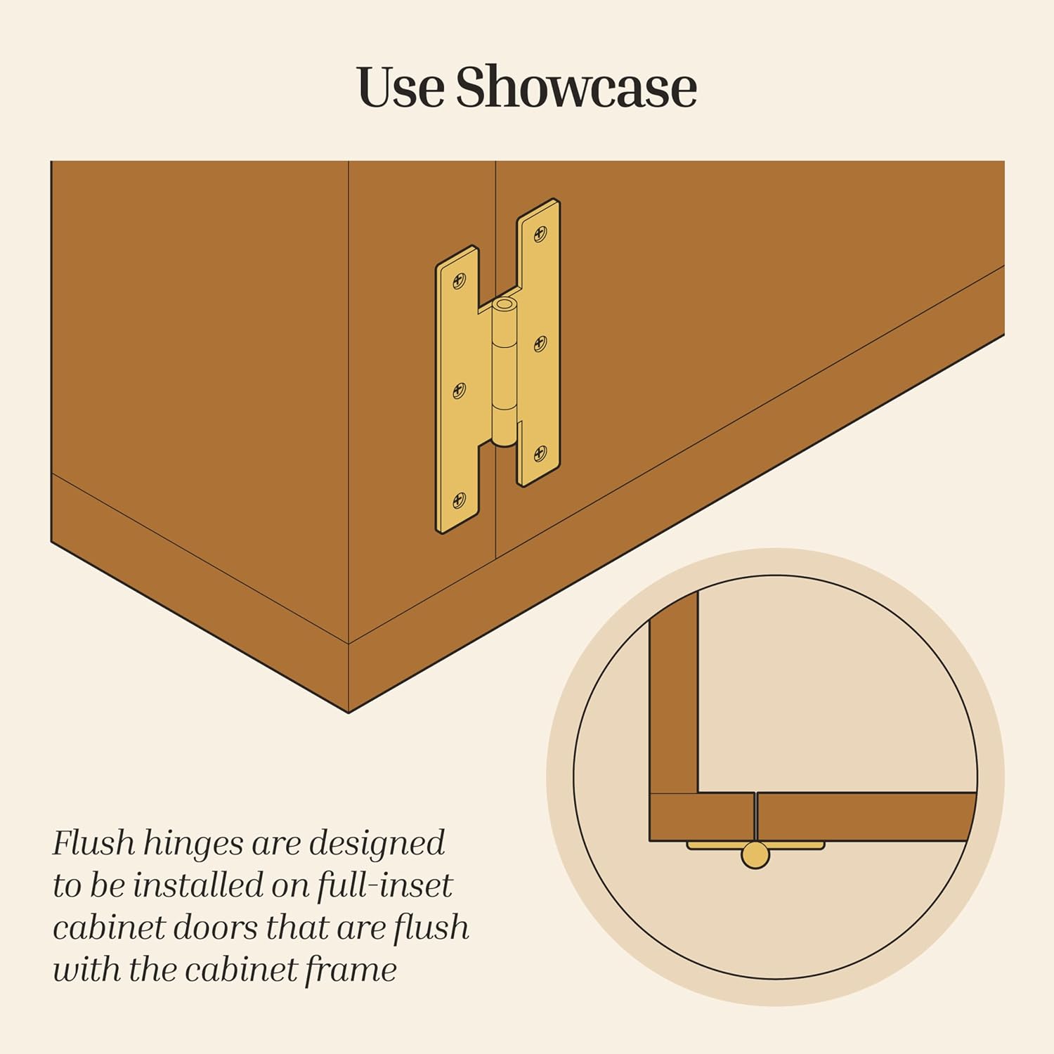 Satin Nickel H Hinges for Cabinet Doors - 3" x 1-5/8" - Pack of 2 - Flush Mount Cabinet Hinges - HG6-SSN (1)