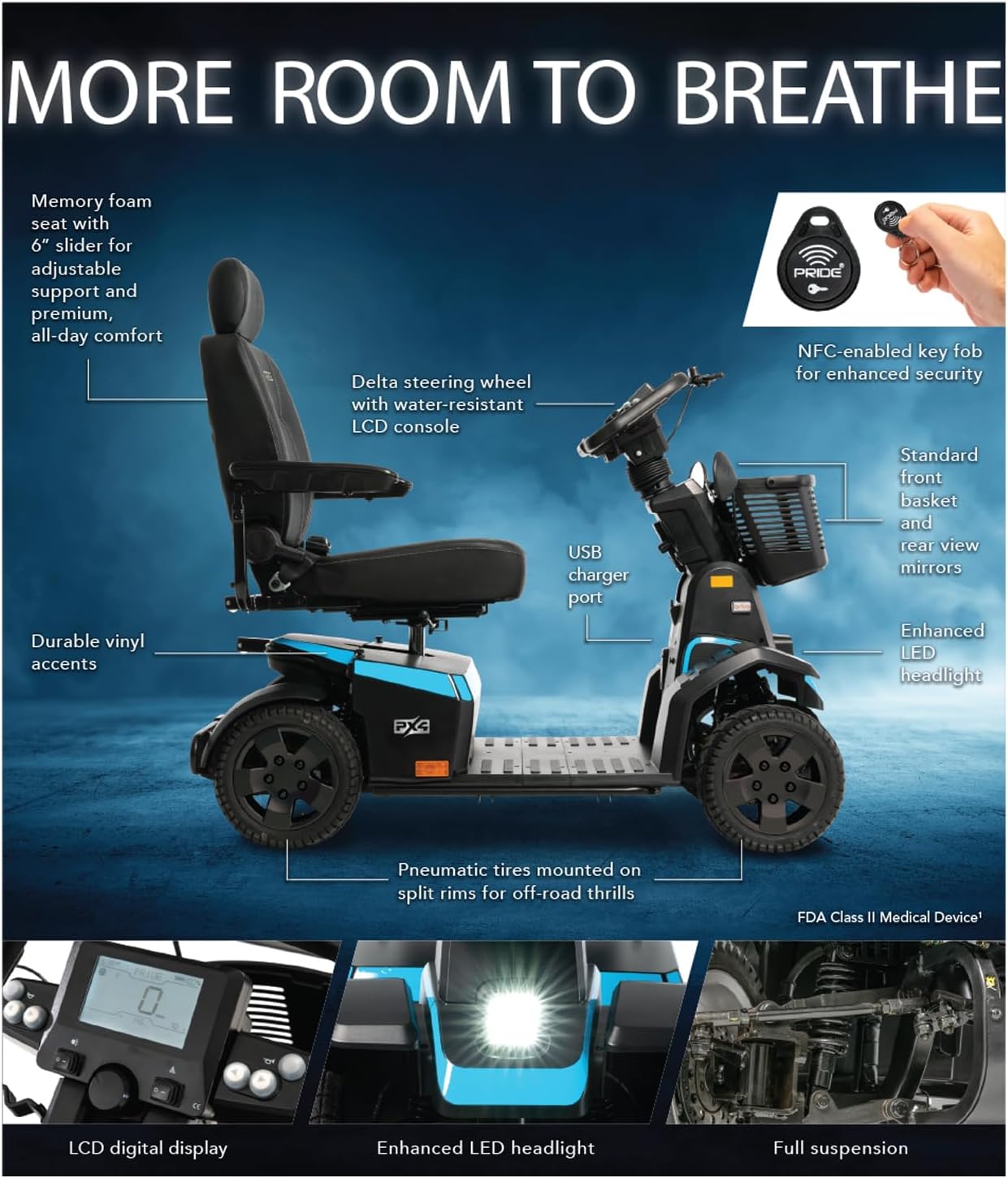 Diagram of Pride Mobility PX4 features including seat, tiller, USB port, basket, mirrors, LED headlight, and tires.