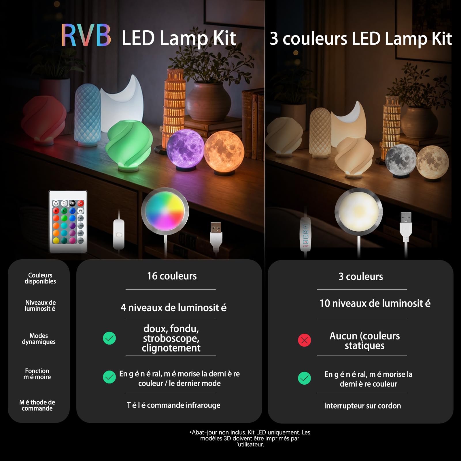 Kit de 6 Lampes LED RVB 001 pour Bambu Lab A1/A1 mini/P2S/H2D MH001 | Lot Lampes USB5V – Télécommande, Mém Couleur, Gradation – Pièces Matérielles DIY pour Projets d'impression 3D sur Makerwold