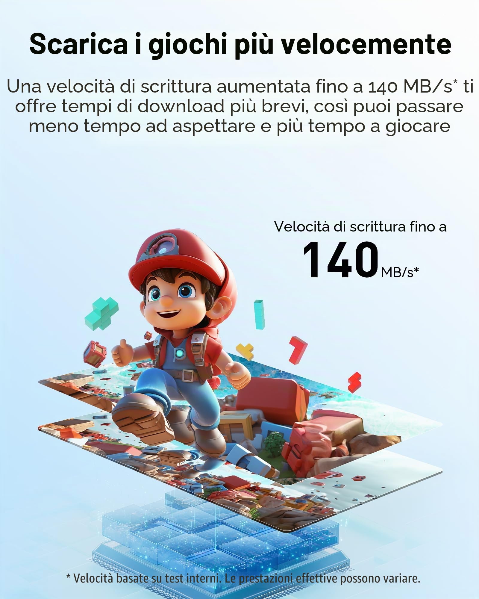 Lexar Play Scheda Micro SD 512GB, microSDXC UHS-I, fino a 205 MB/s lettura, 140 MB/s scrittura, C10, U3, V30, A2, video 4K, scheda ad alta velocità per Switch/dispositivi di giocoportatili/smartphone