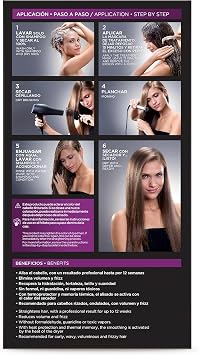 Kativa Keratin Smoothing Brazilian Xpress by Keratin without Formula - Pack of 2