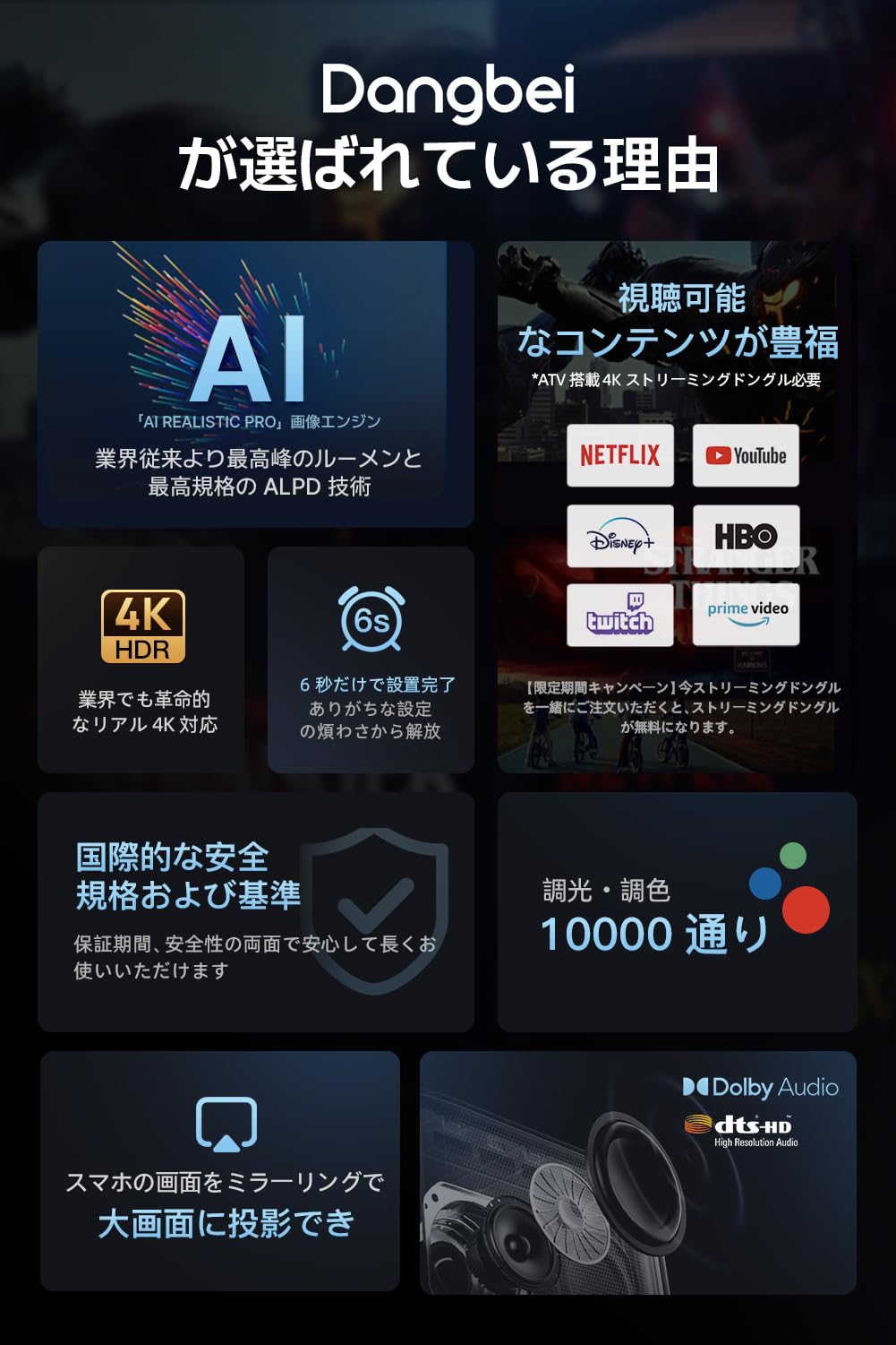 Amazon.co.jp: Dangbei DBX3 Pro 4K プロジェクター 家庭用 - 1800 ISO
