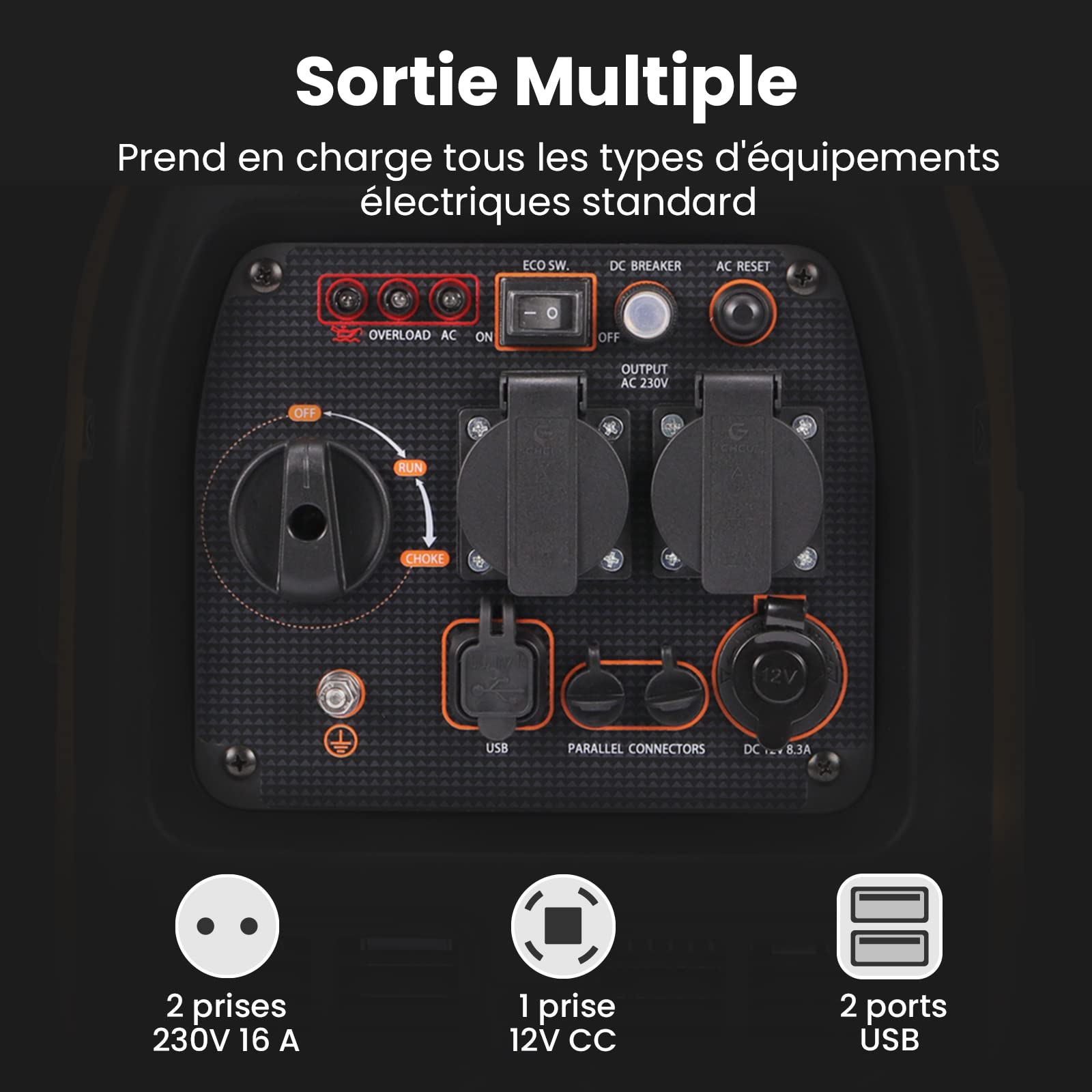 maXpeedingrods 3300W Groupe Electrogene Inverter Essence avec Prises USB et 230V Générateur Electrique 4 Temps Generator Léger Secours pour les Caravanes, Garage, Jardin, Camping