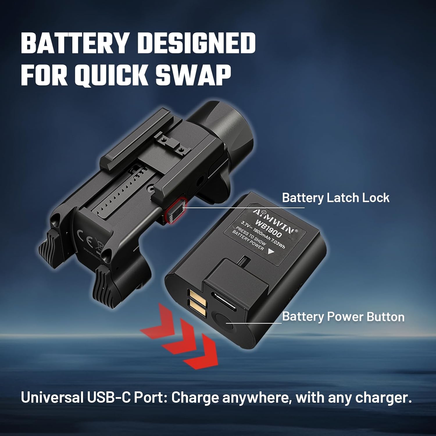 AIMWIN WL20 Weapon Light 2000 Lumen 451 Yards Long Range with Strobe Mode USB-C Rechargeable Tactical Flashlight Fit GL/Picatinny Rail Mounted Light