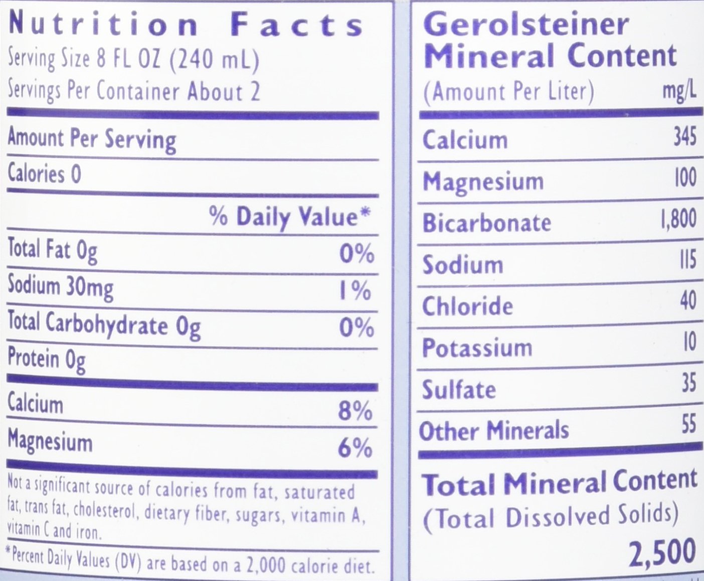 Gerolsteiner Sparkling Mineral Water,16.9 Fl Oz (Pack of 6) : Everything Else