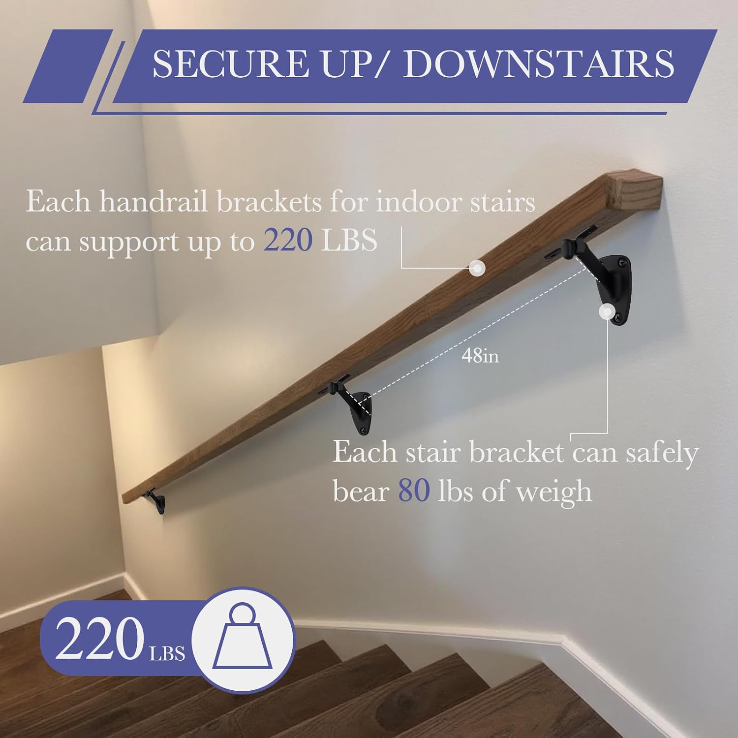 HOME MASTER HARDWARE Long Handrail Bracket for Stairs, Matte Black, 6 Pack | 80 lbs Safe Load Capacity, Zinc Alloy Material, Wall Mount Design, Hand Rail Brackets for Indoor Stairs, Anti-Rust