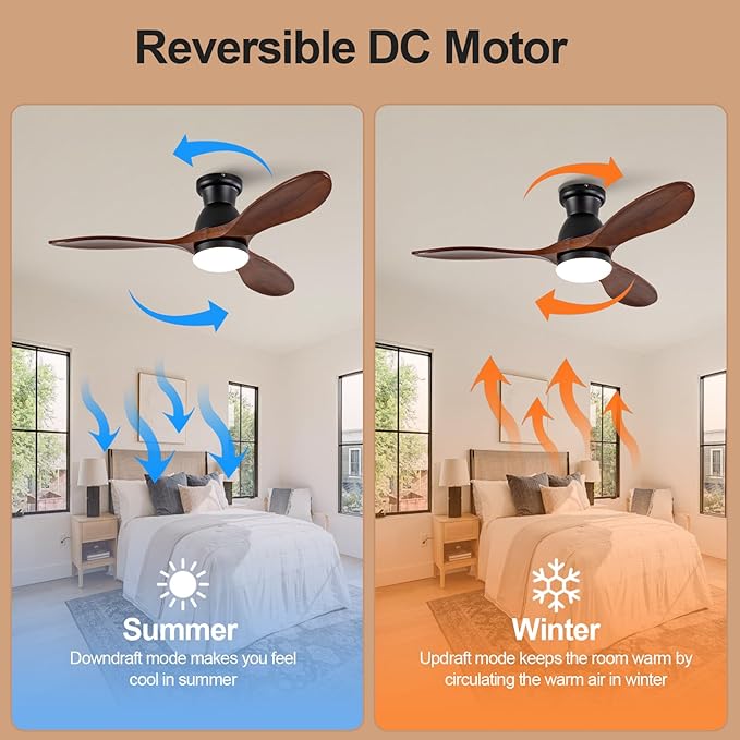 Ventilador de Techo 42 Pulgadas con Luz y Control Remoto, 6 miniatura 4