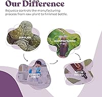 Vista 5 de Polygala activa - Extracto avanzado de raíz de Polygala - Yuan Zhi - Entrega líquida para una mejor absorción - Apoya la salud cerebral