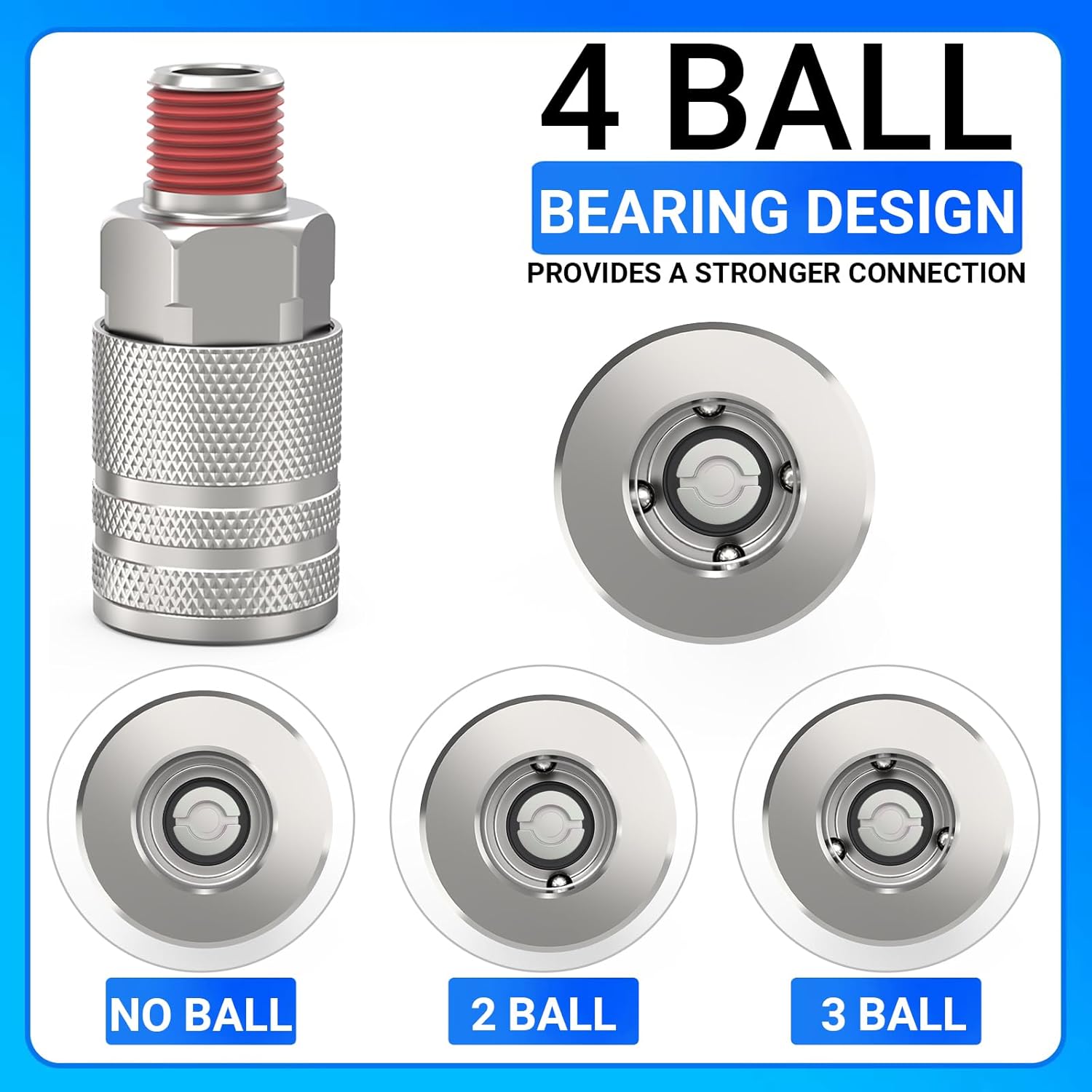ChillWaves 1/4-Inch Male Industrial Coupler,1/4" NPT Male 4-Ball Quick Connect Air Coupler Air Hose Fittings(12-PACK)