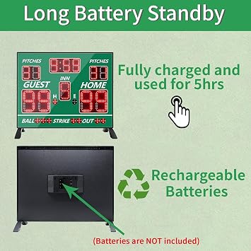 YZ LED Baseball Scoreboard with Pitch Clock, Outdoor Electronic Softball Scoreboard, Digital Scoreboard with Remote, Portable Baseball Scoreboard, Score Keeper with Pitches/Inning/Ball/Strike/Out