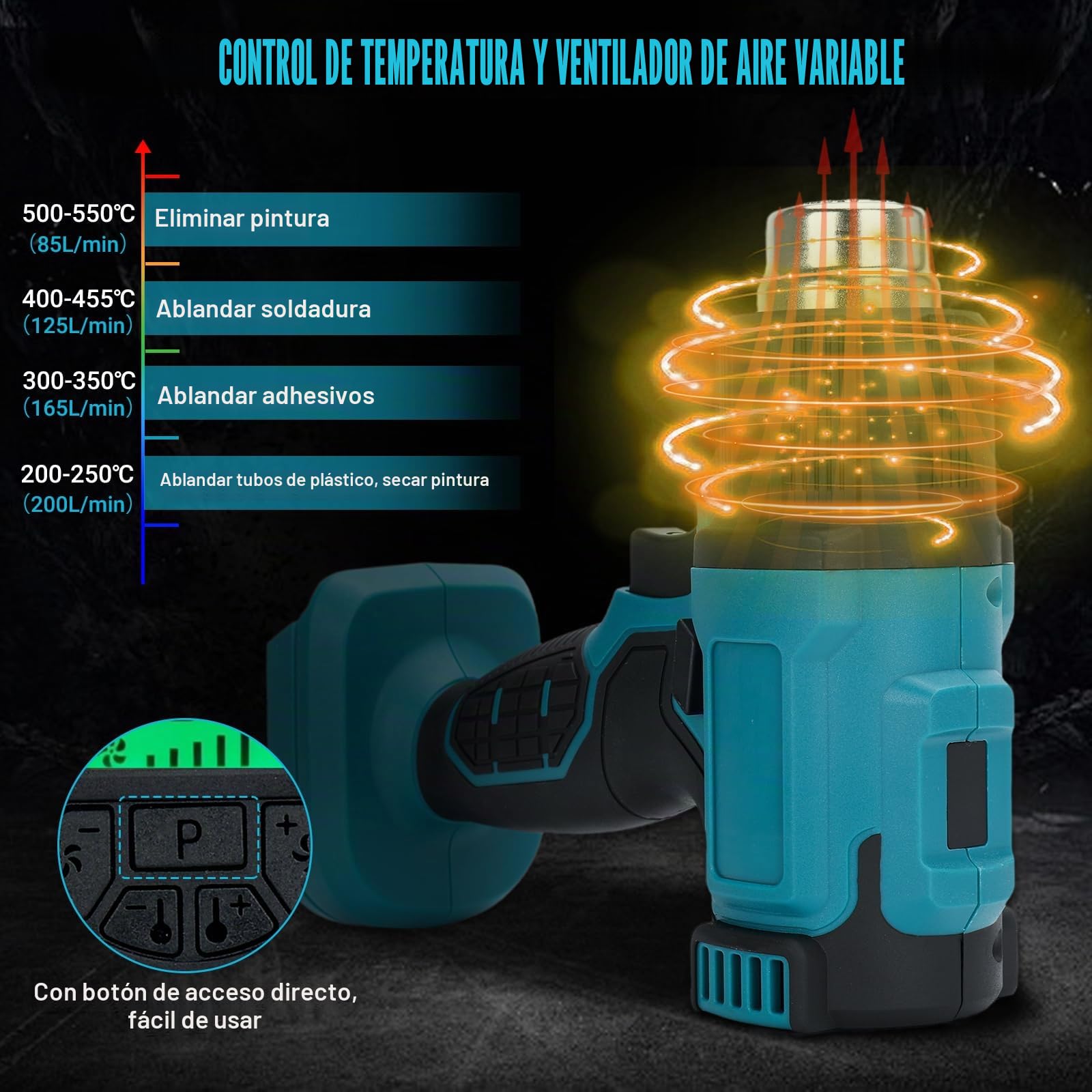 Pistola de Calor Inalámbrica Compatible Con Baterías Makita 18V, Pistola de Aire Caliente con 8 Boquillas, Pantalla LCD Digital, 4 ajustes de temperatura, máx. 500 °C (sin batería)