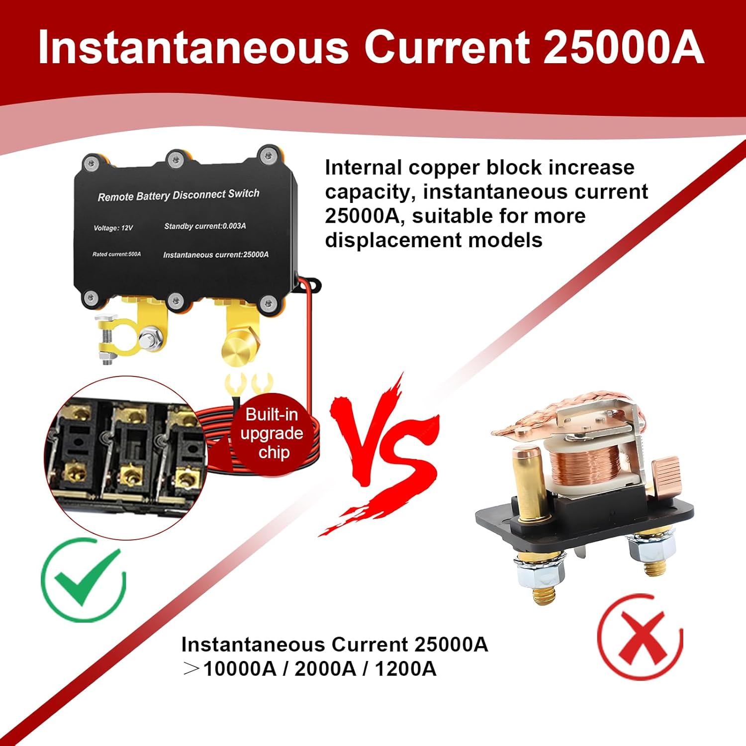 500A Smart Remote Battery Disconnect Switch 12V - Quick Kill Switch for Car, Anti-Theft Battery Cut Off Switches for Marine RV Truck Boat ATV, Heavy Duty DC 12V Remote Battery Disconnect Switch