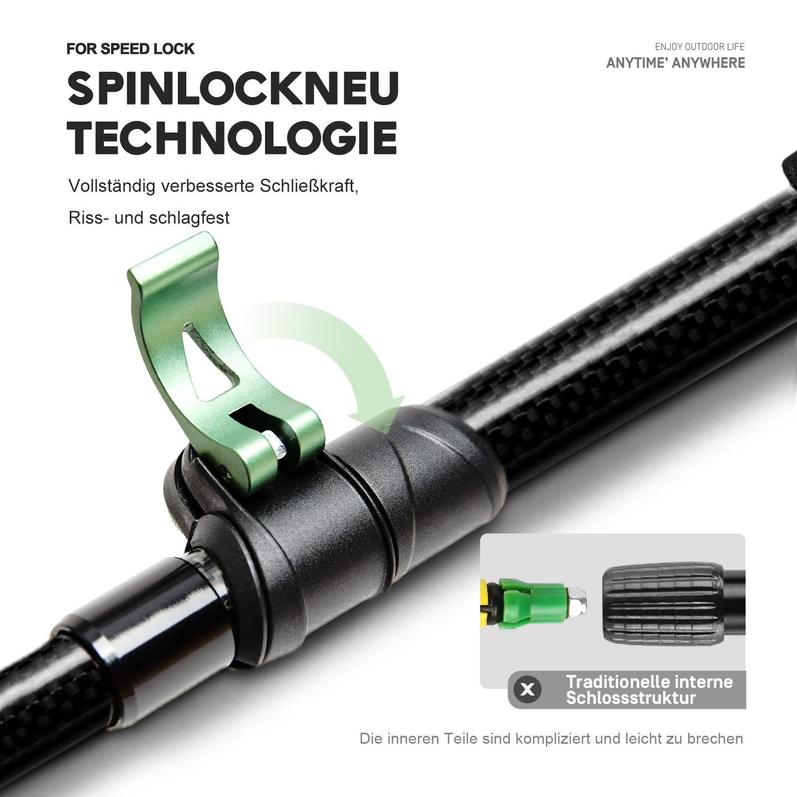 ETROL Carbon Ultra Ligh Wanderstöcke,Verstellbar Teleskop Trekkingstöcke Walking Stöcke für Rucksacktourismus mit Quick Flip Lock, Eva Griff,4 Paar Gummipuffers und 2 Tragetaschen