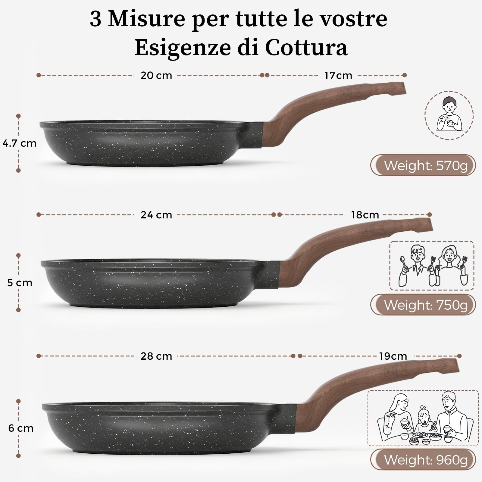 YASHE Set 3 Padelle Antiaderenti Effetto Granito(20/24/28cm), per Induzione | Set Padelle Premium per Friggere e Saltare, Non Tossico Senza PFOA, Compatibili con Tutti i Piani Cottura