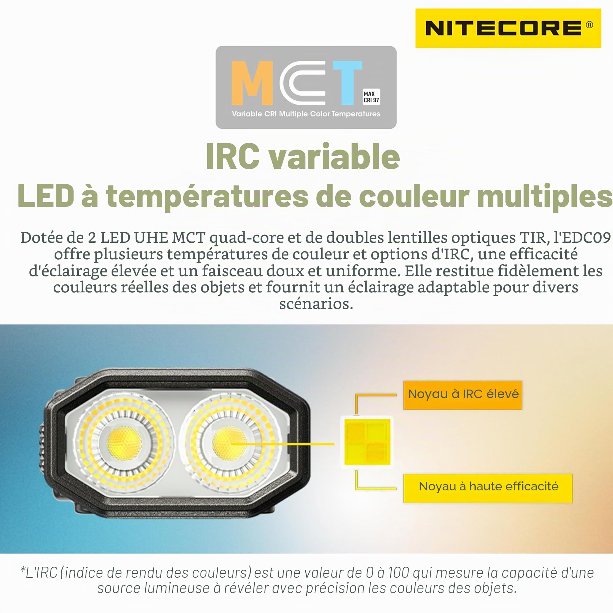 Nitecore EDC09 High CRl Trois Températures de Couleur Angle Réglable EDC Lampe de Poche