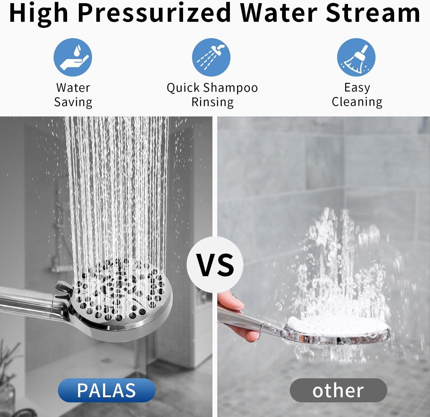 High-Pressure Handheld Shower Head