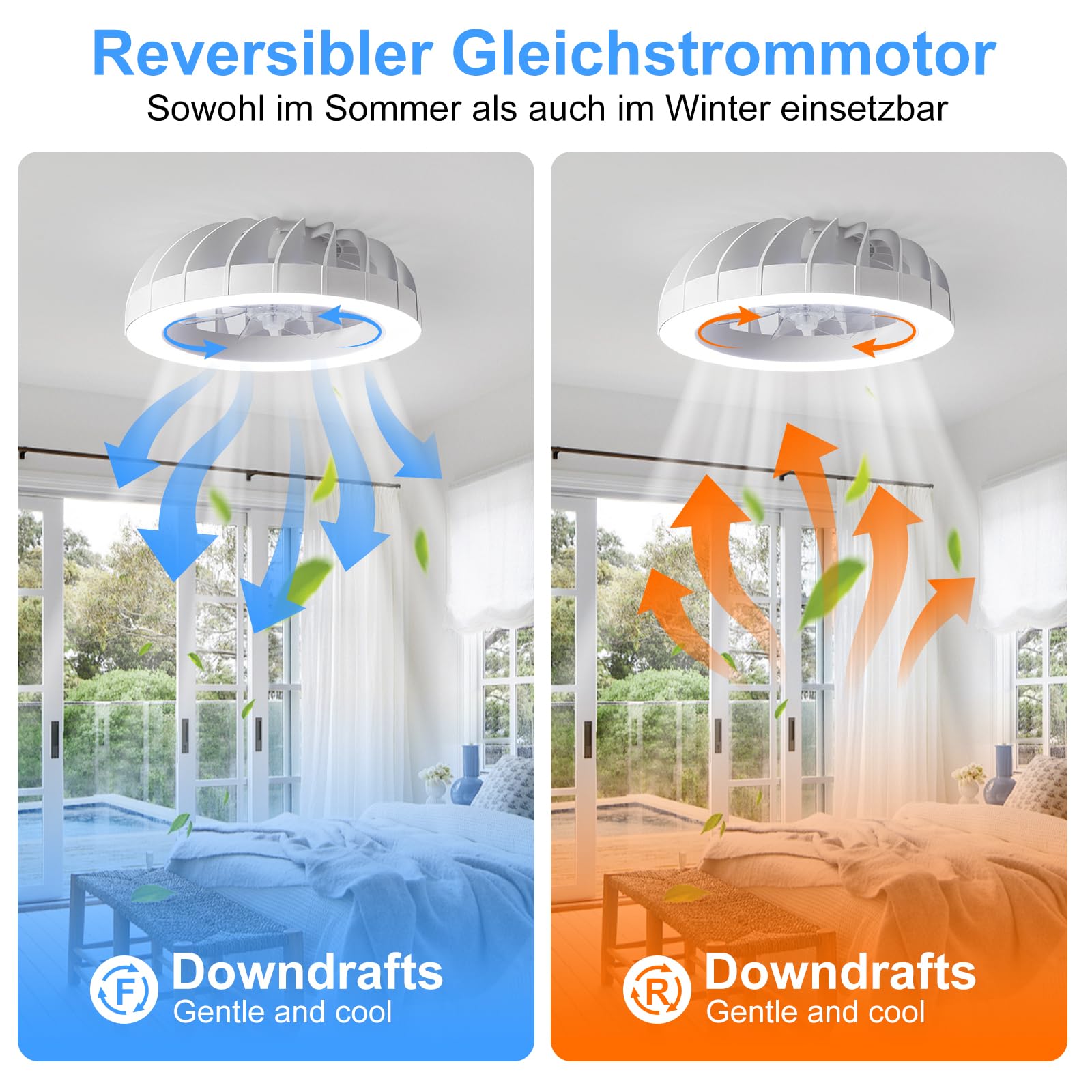 Deckenventilator mit Beleuchtung Leiser, 46CM RGB Deckenventilator mit licht und Fernbedienung, Dimmbar Deckenlampe mit Ventilator für Schlafzimmer, Wohnzimmer