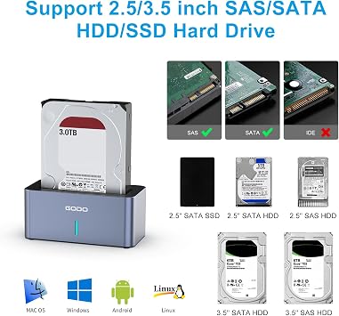GODO SAS/SATA Hard Drive Docking Station Adapter, 2.5/3.5 inch USB 3.0 External SAS Enclosure, HDD SSD Converter with 12V/2.5A Power Adapter 20TB 10Gbps Tool Free...