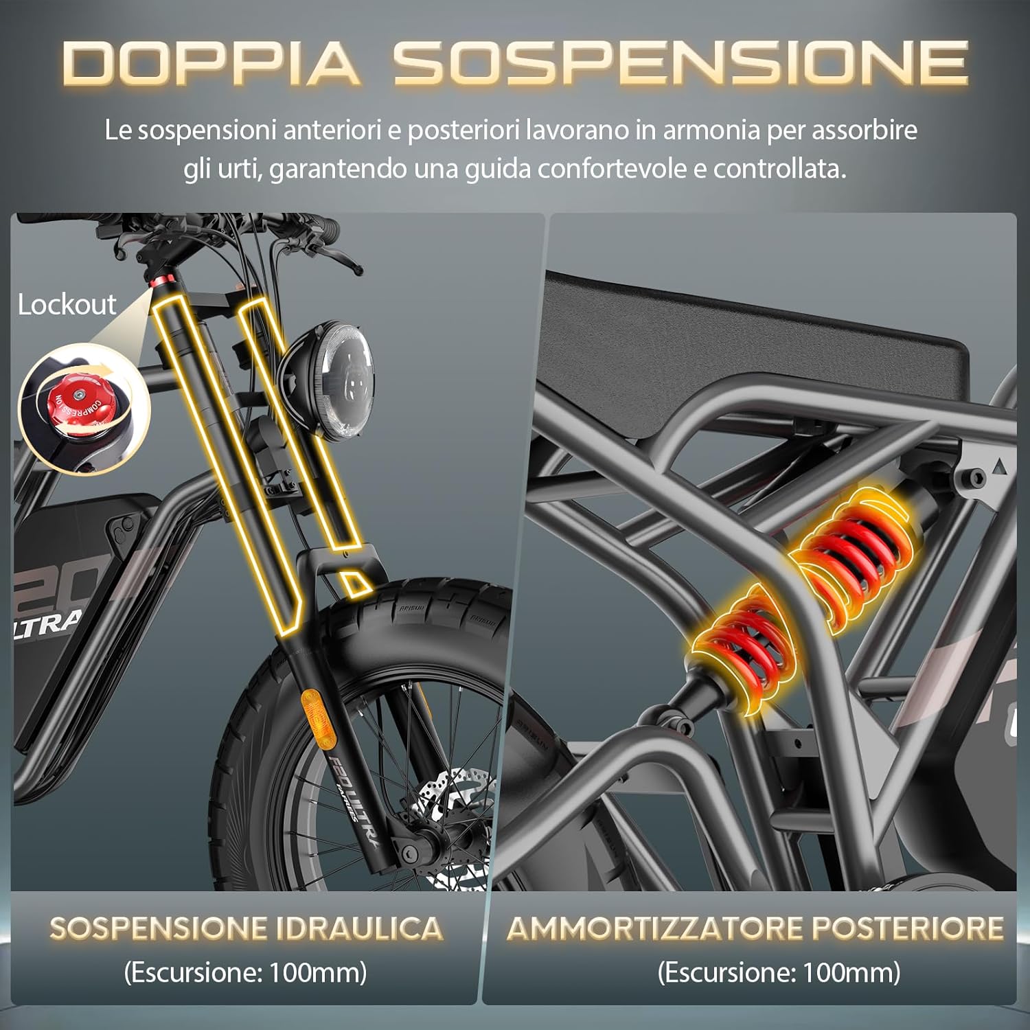 Fafrees F20 ULTRA dual suspension system, front hydraulic fork and rear shock absorber