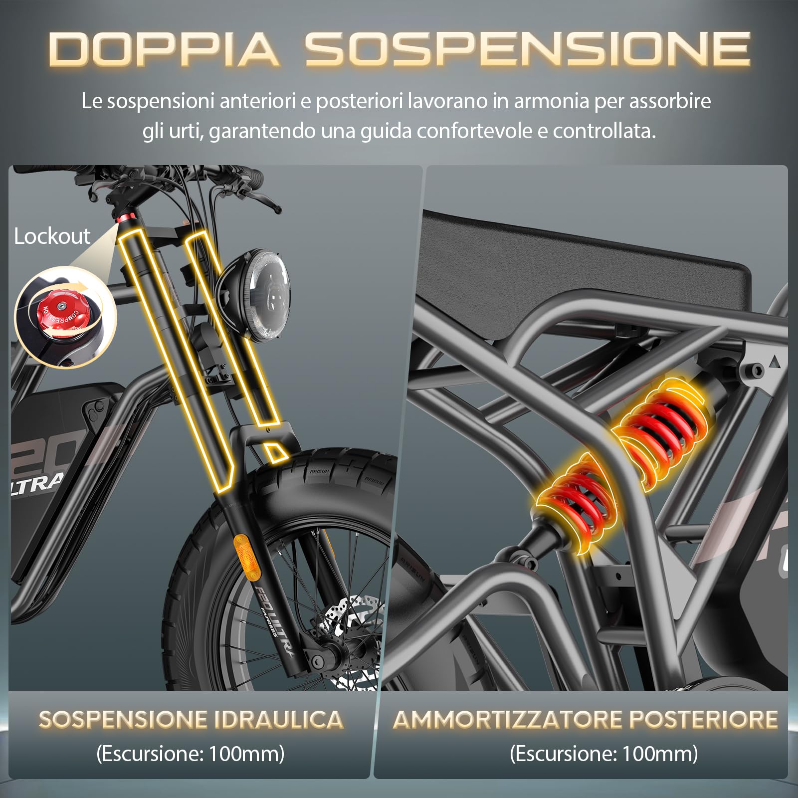 Fafrees F20 Ultra Bici Elettrica E-Bike, Batteria 48V 25Ah, Città Elettrici da 20 * 5.0 Pollici, Motore Fatbike, Autonomia Mountain Bike Fino a 80-140 km
