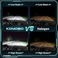 KOYOSO H4 LED izzó 19000LM 110W 12V autóhoz 6500K fehér 7