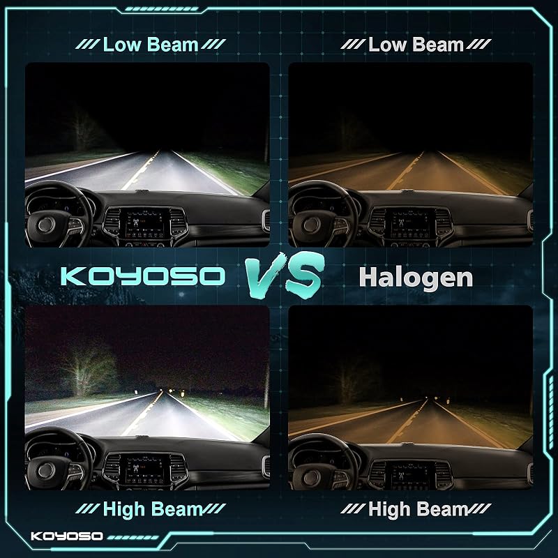 KOYOSO H4 LED izzó 19000LM 110W 12V autóhoz 6500K fehér