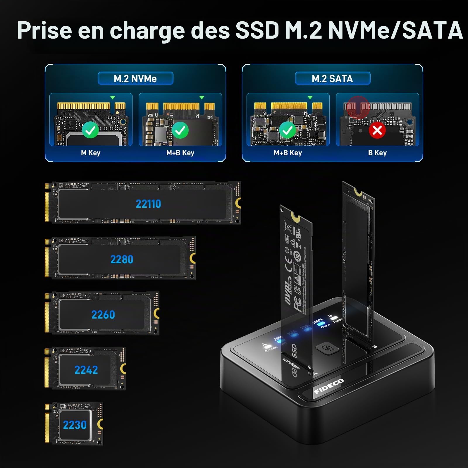 FIDECO Base de Connexion M.2 NVMe SATA SSD, USB 3.2 Gen 2, 20Gbps Station d'accueil pour Disque Dur à Double Baie, Prend en Charge Le clonage Hors Ligne, UASP et Trim