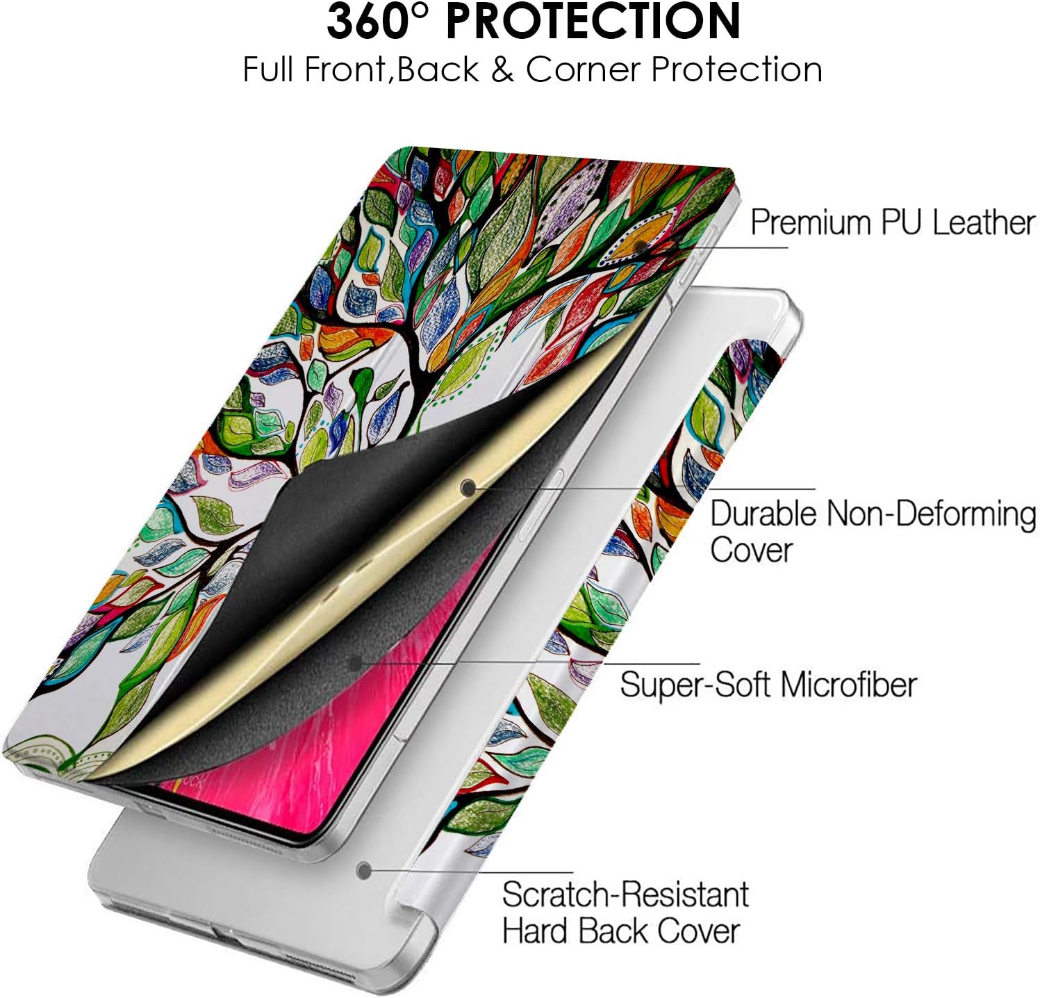 DuraSafe Cases for iPad PRO 11 3rd 2nd Gen [ PRO 11 3 2 ] A2377 A2459 A2301 MHQR3LL/A MHQT3LL/A MHQU3LL/A MHQV3LL/A MY232LL/A MXDC2LL/A UltraSmart Auto Sleep/Wake Printed PC Cover - Olivia Tree