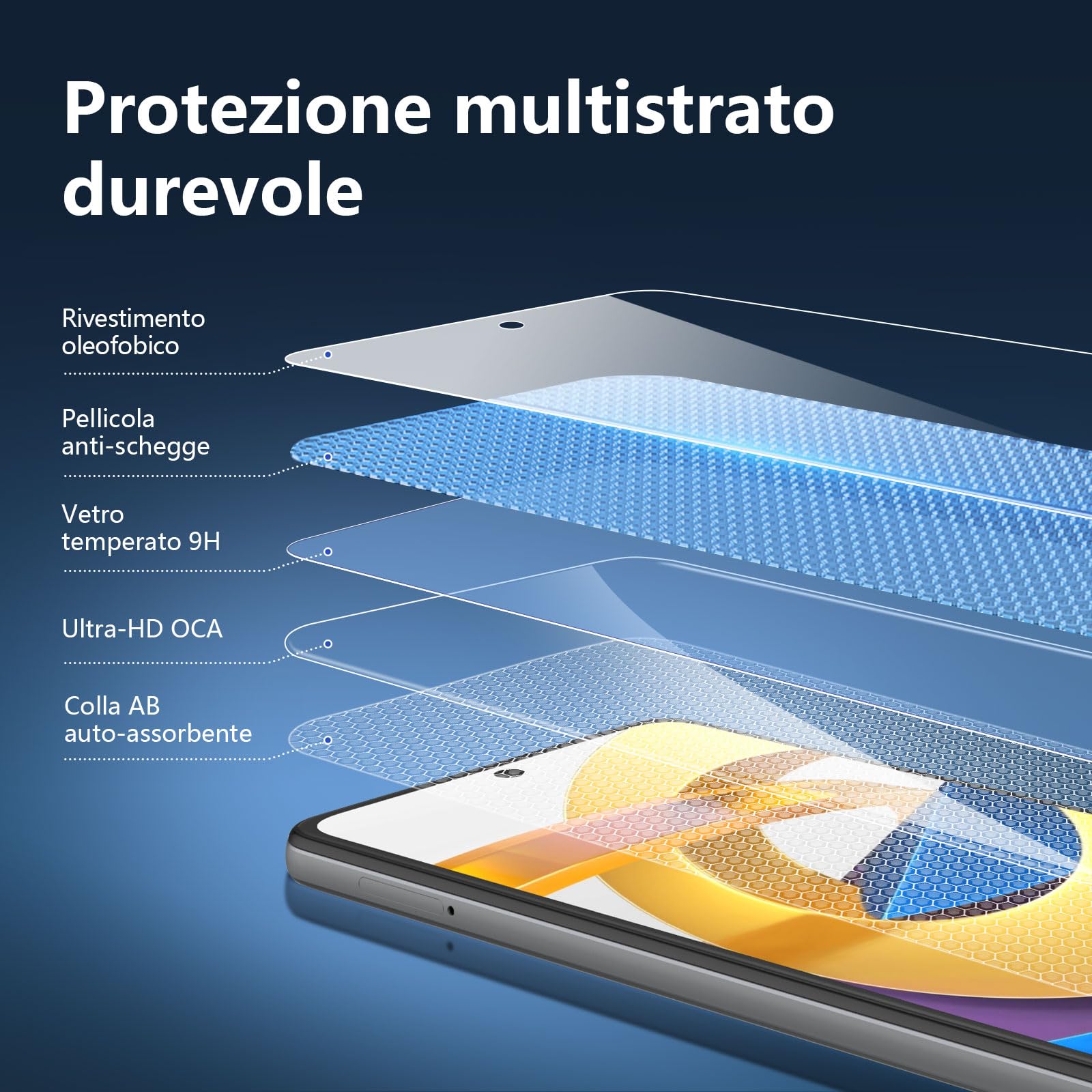 PHONILLICO Vetro Temperato Per Xiaomi Poco M4 Pro 4G [2 - Foto 5