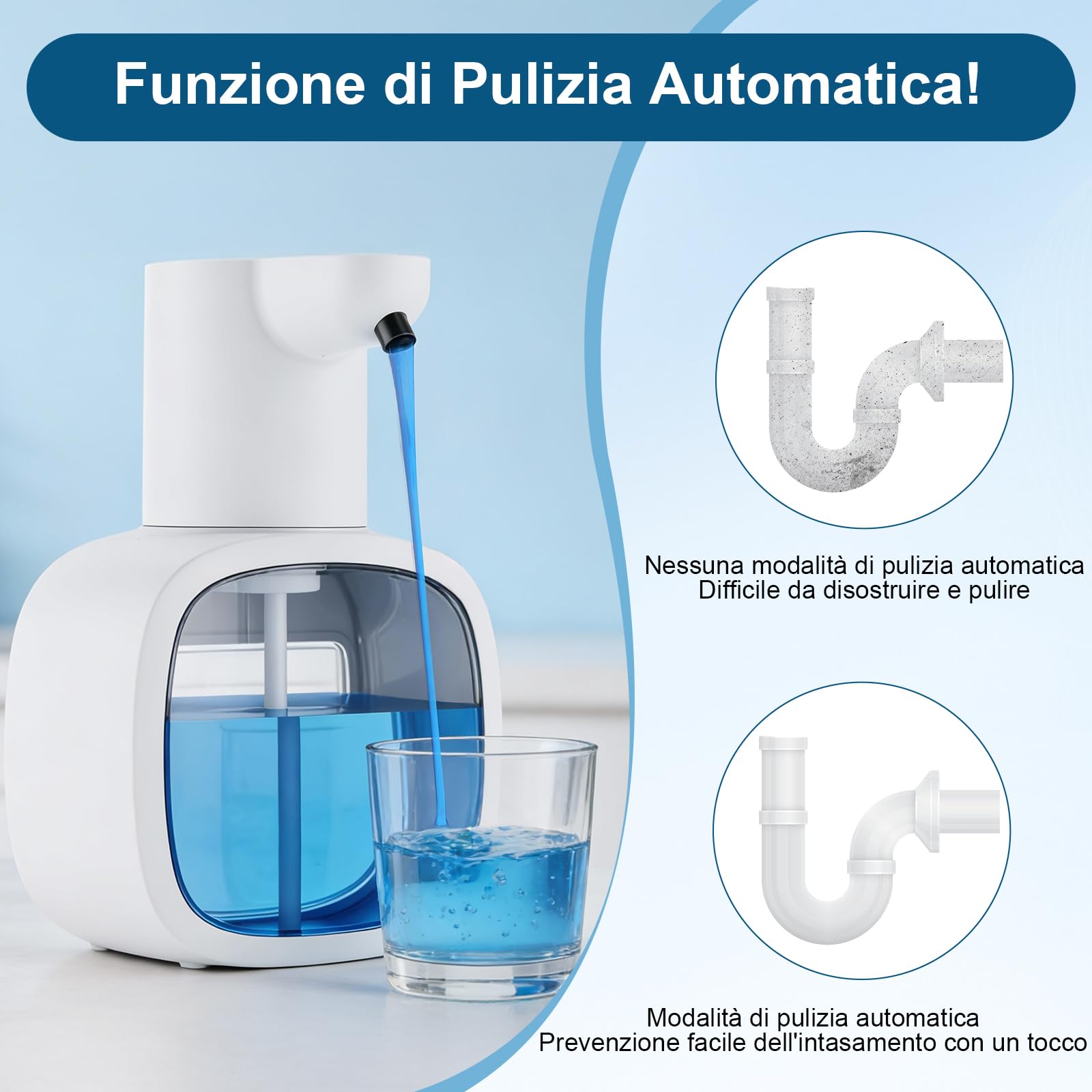 Dispenser Sapone Bagno 500ml, Dispenser di Sapone Automatico Elettrico con Sensore, Parete, 4 Livelli Regolabili, IPX5 Impermeabile, Ideale per Cucina e Bagno, Bianco