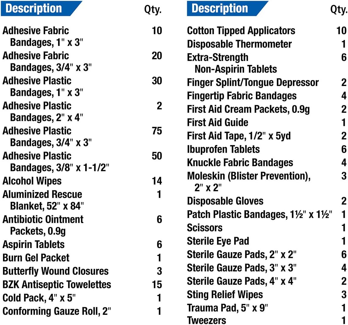 First Aid Only Piece All Purpose Photo