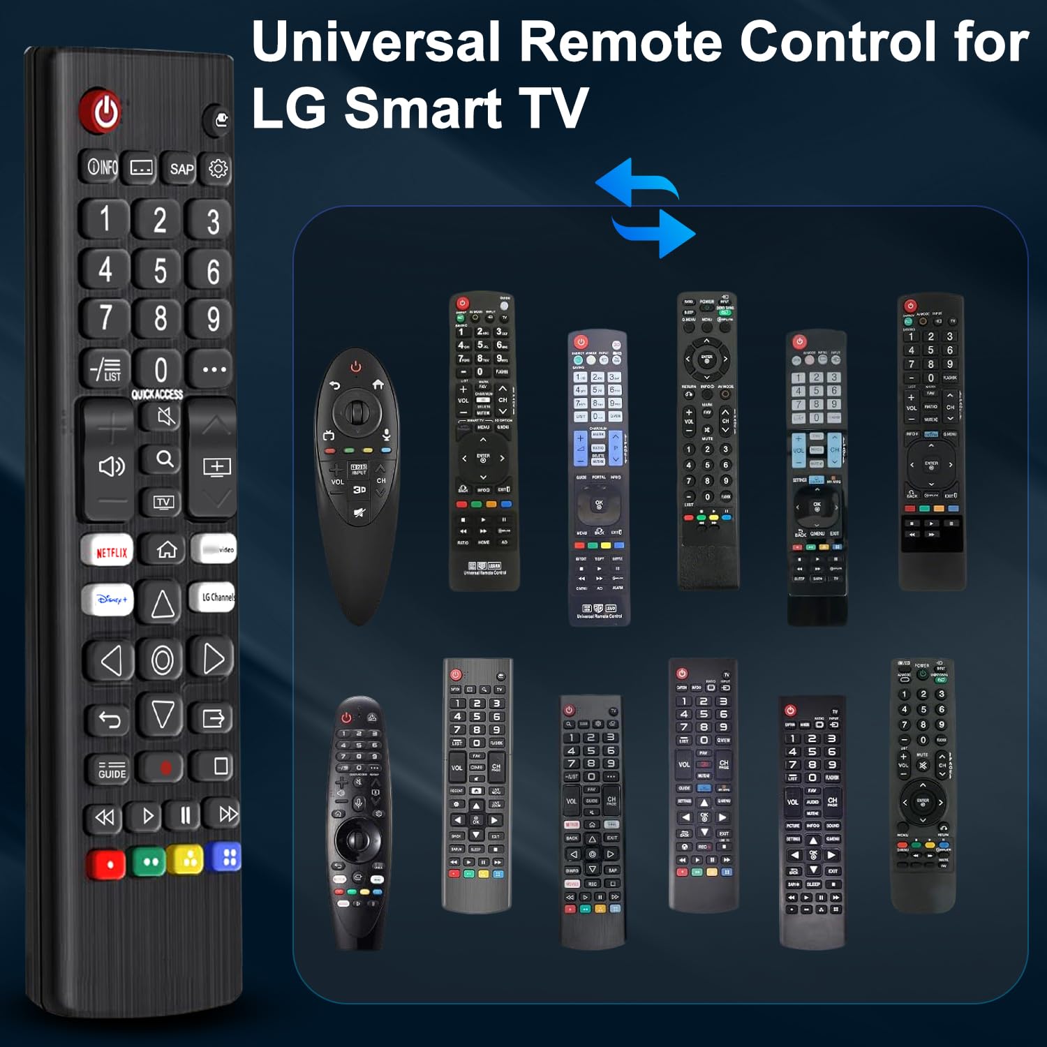 Telecomando Universale Per TV LG: Sostituto Per Smart TV LED OLED UHD 4K 8K Con Tasti Netflix