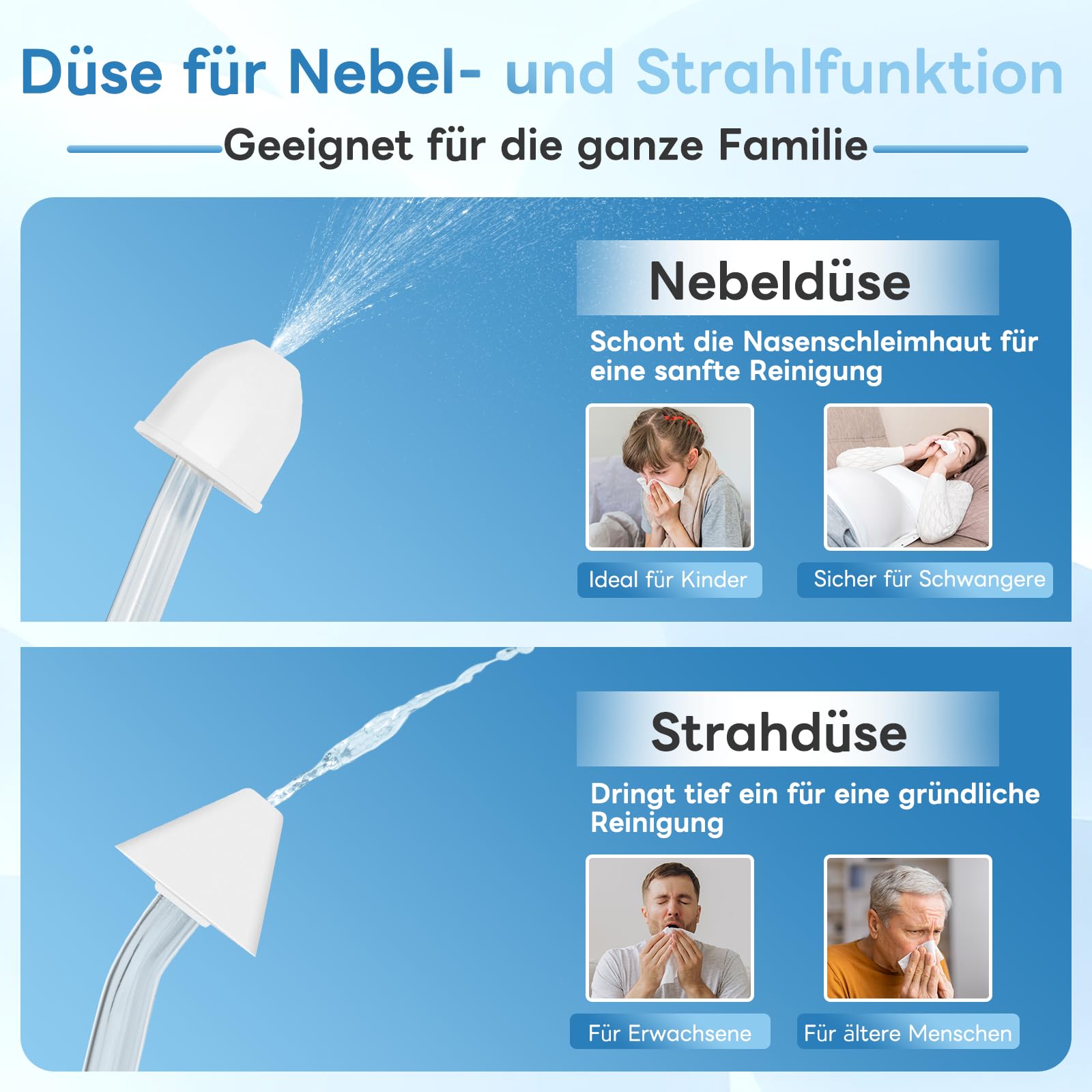 InhwRior Elektrische Nasendusche Set, pulsierender Fluss mit zwei Düsen