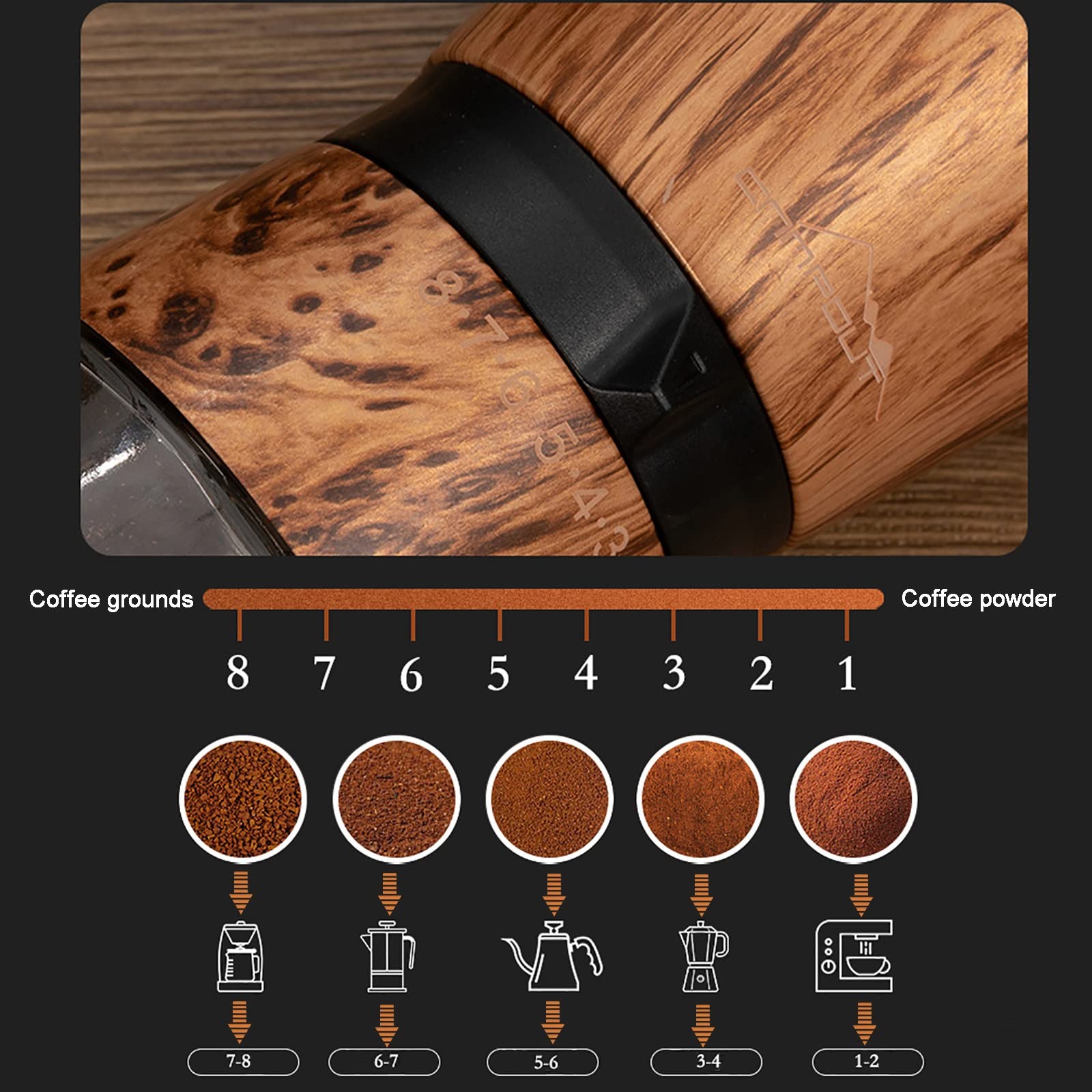 Juego De Cafetera De Vertido para Viajes/Camping/Senderismo, Taza Individual, Filtro De Café De Acero Inoxidable, Taza De Vidrio De Borosilicato, Molinillo Manual, En Casa/Oficina (Size : Sets)