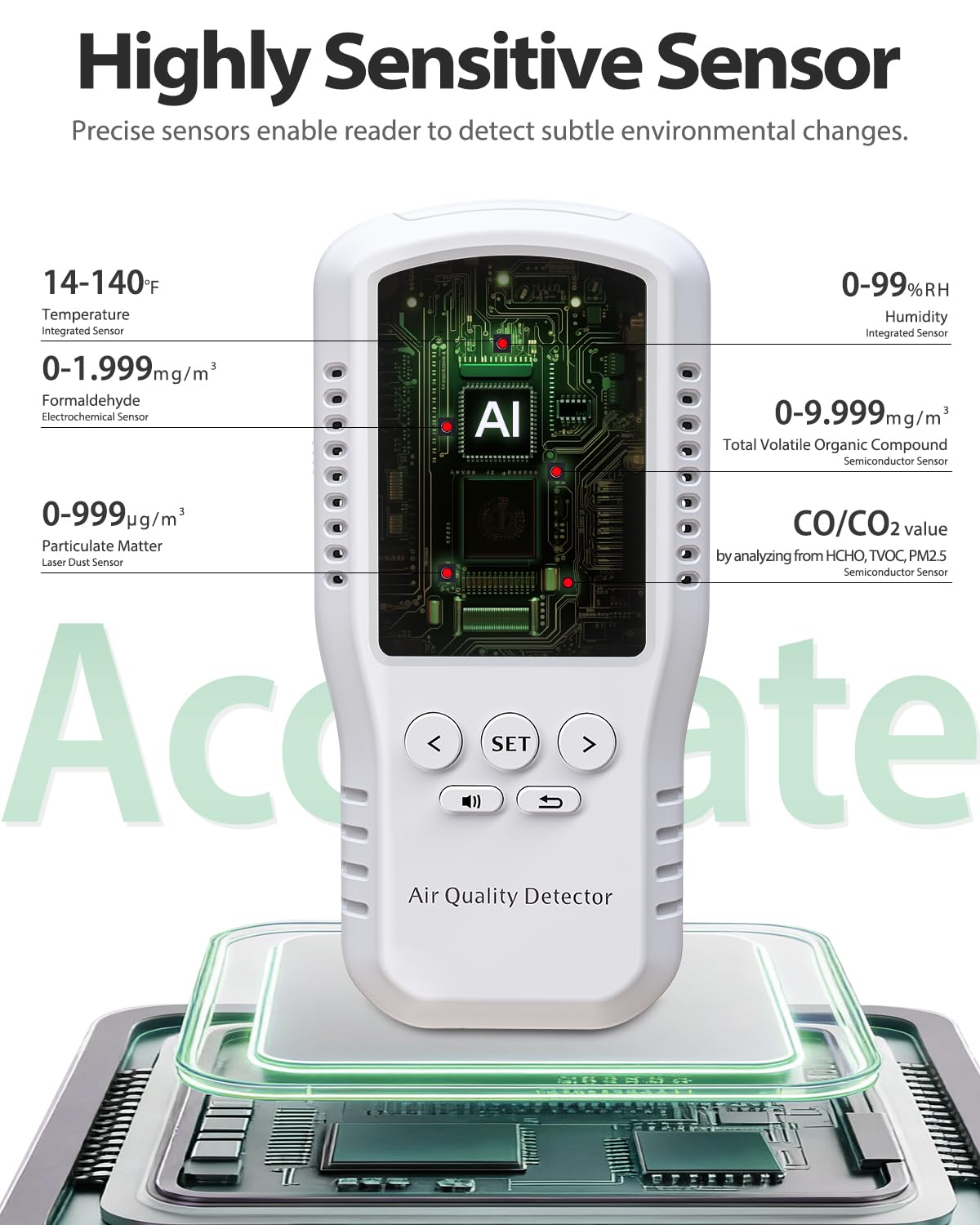 6-in-1 Air Quality Monitor, HCHO TVOC PM2.5 Detector, Formaldehyde Alarm Meter, Particulate Matter Tester, AQI with Temperature Humidity Reader in Home