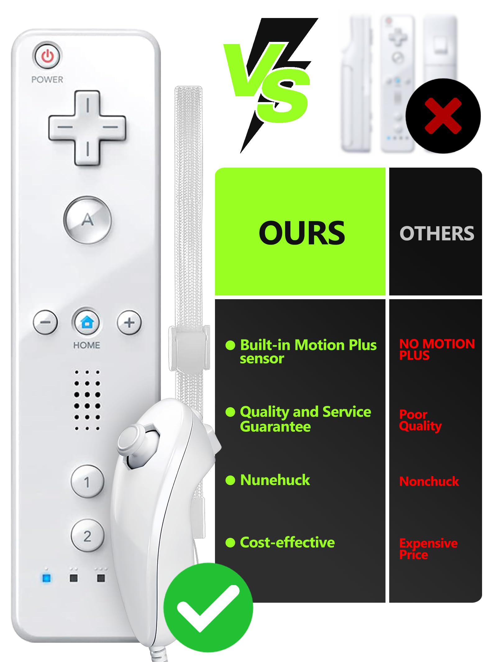 CLVIZCXOM (2 set / 8 pezzi!) Telecomando Twin Pack compatibile con console Nintendo Wii/Wii U: 2 telecomandi + 2 joystick analogici + 2 custodie + 2 bracciali, con Motion Plus (bianco e bianco)